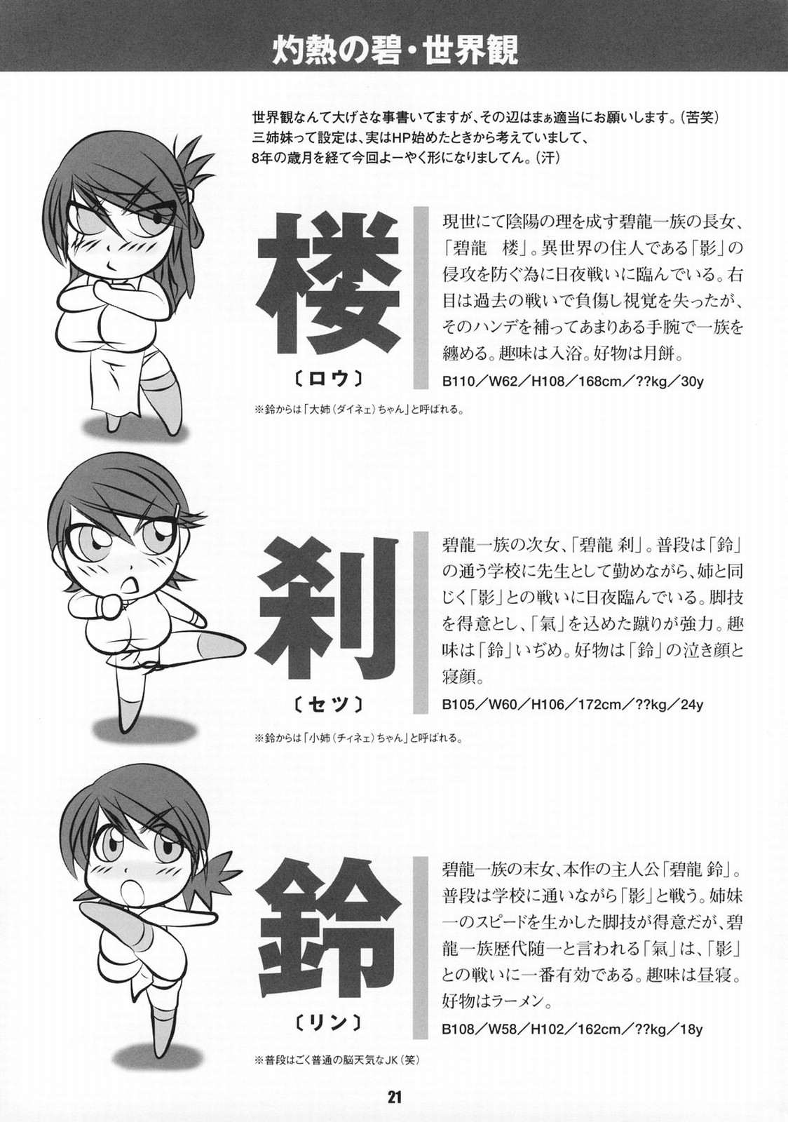 Shakunetsu no Ao - Page 22