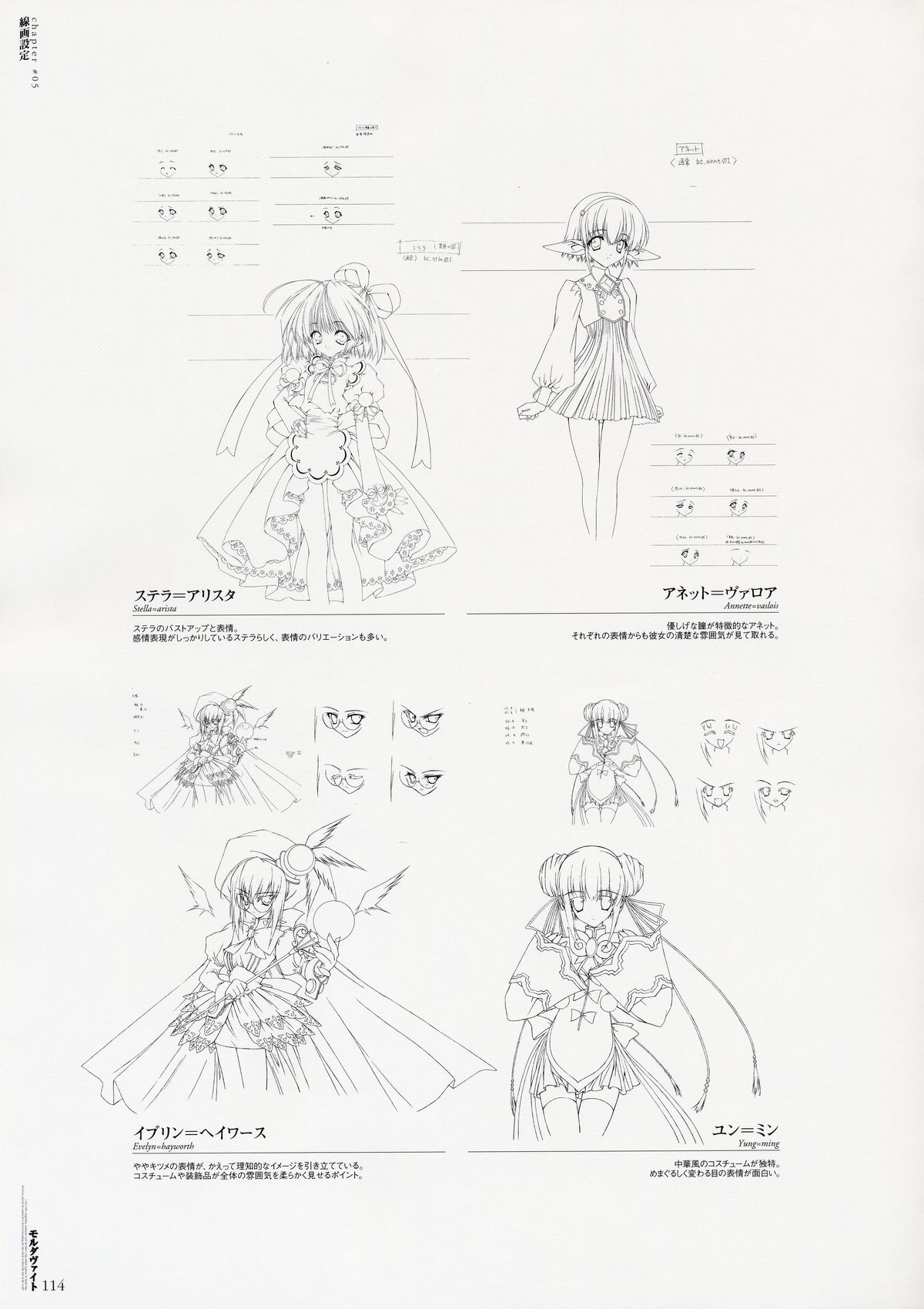 Moldavite Visual Fanbook - Page 120