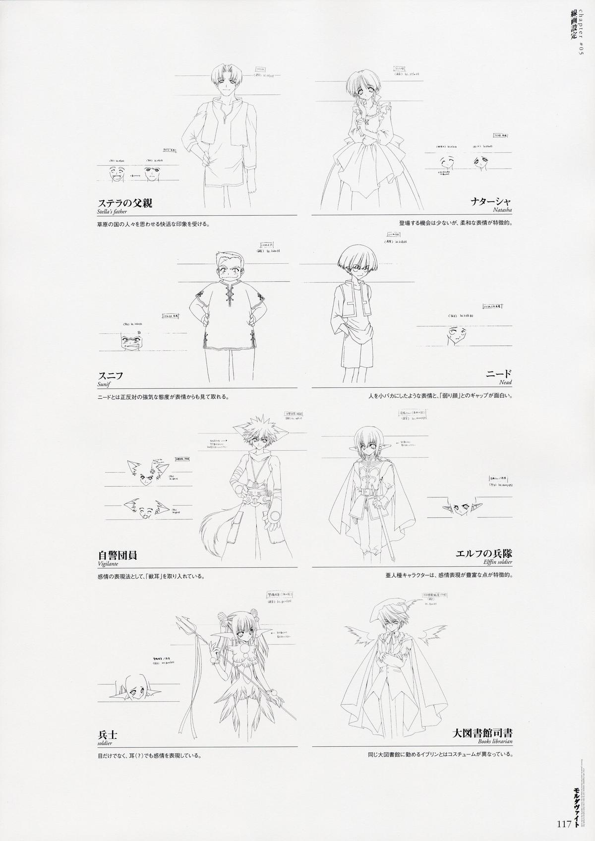 Moldavite Visual Fanbook - Page 123
