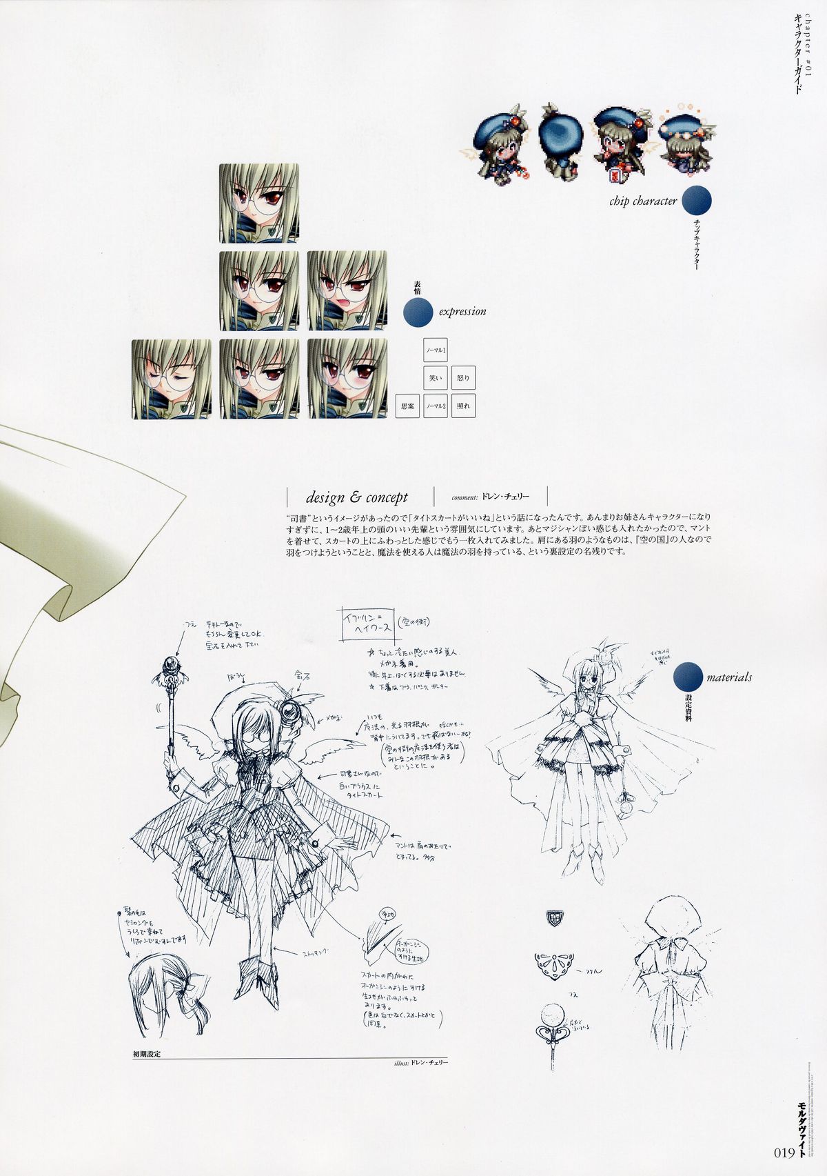 Moldavite Visual Fanbook - Page 28