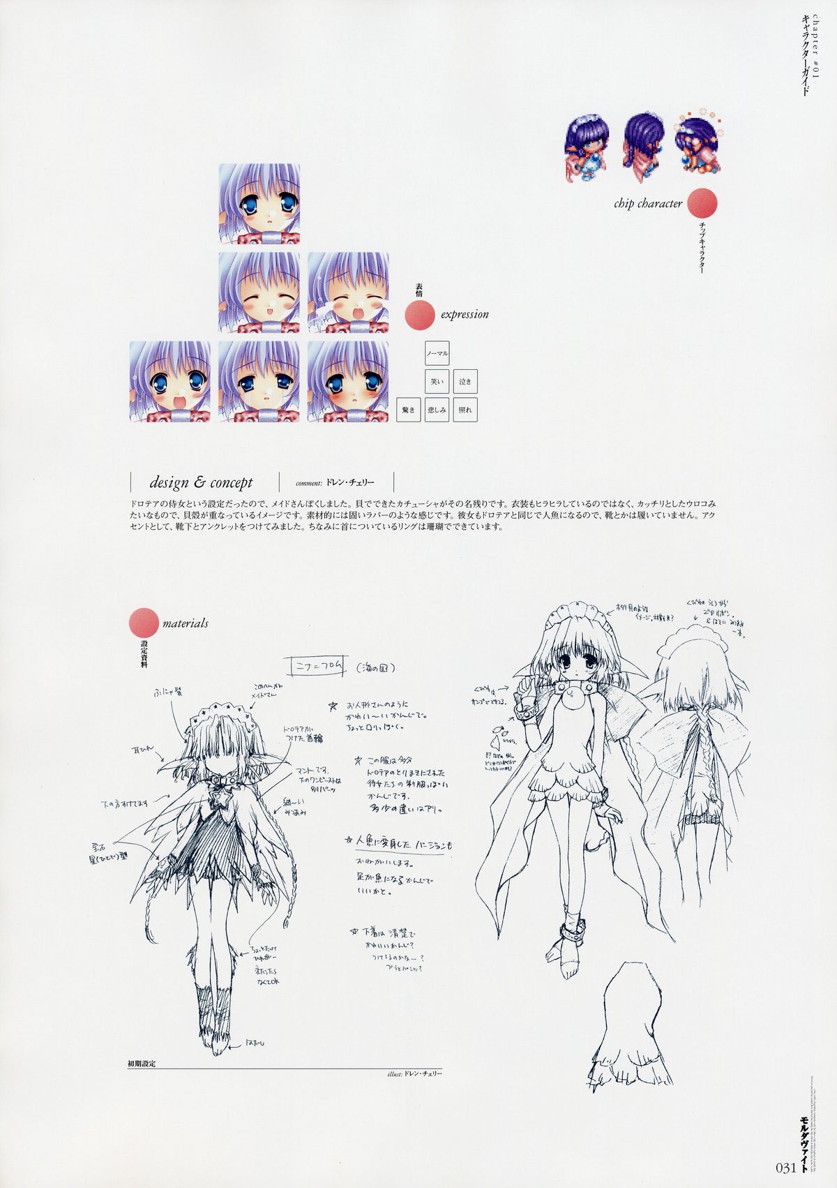 Moldavite Visual Fanbook - Page 40
