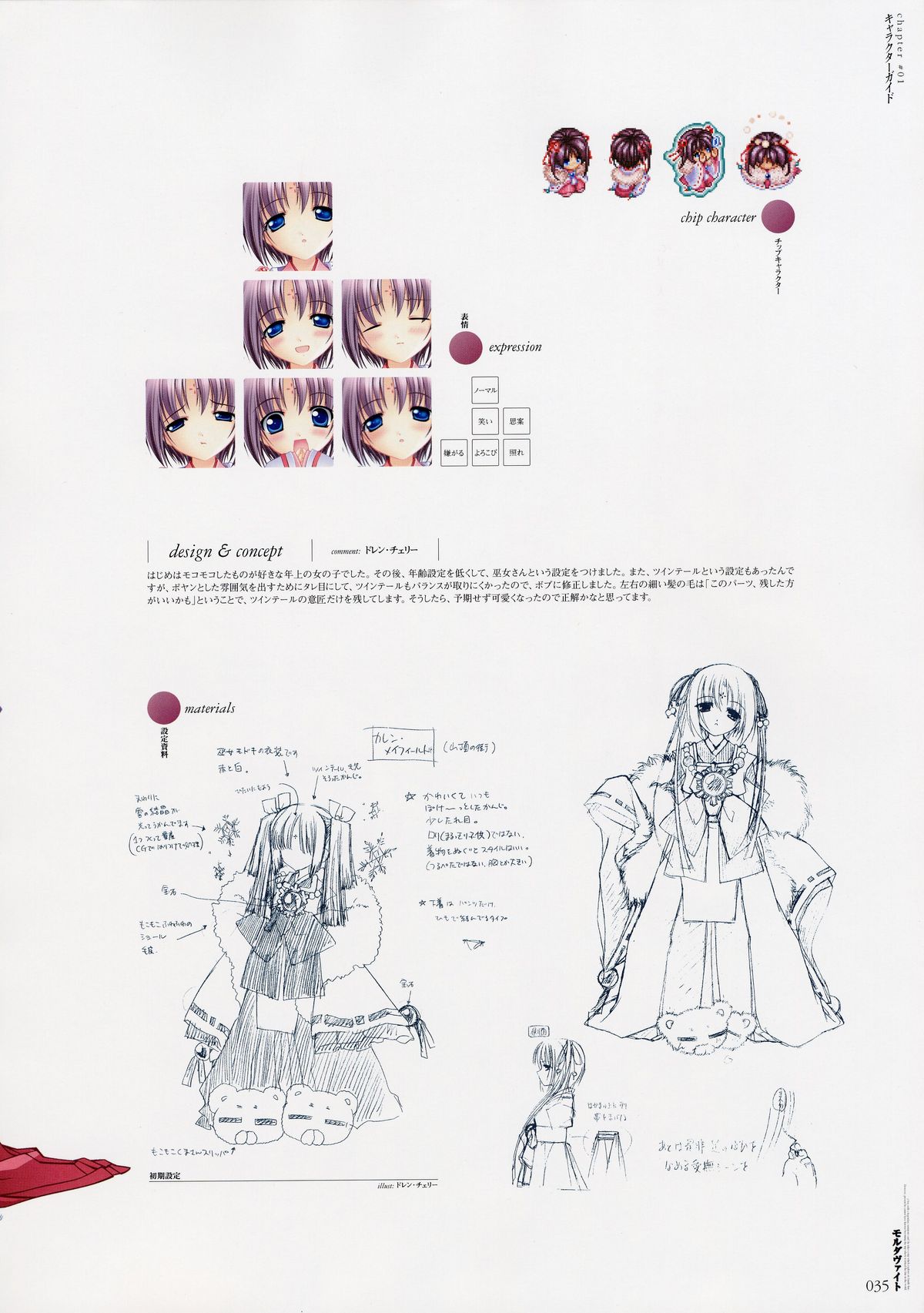 Moldavite Visual Fanbook - Page 44