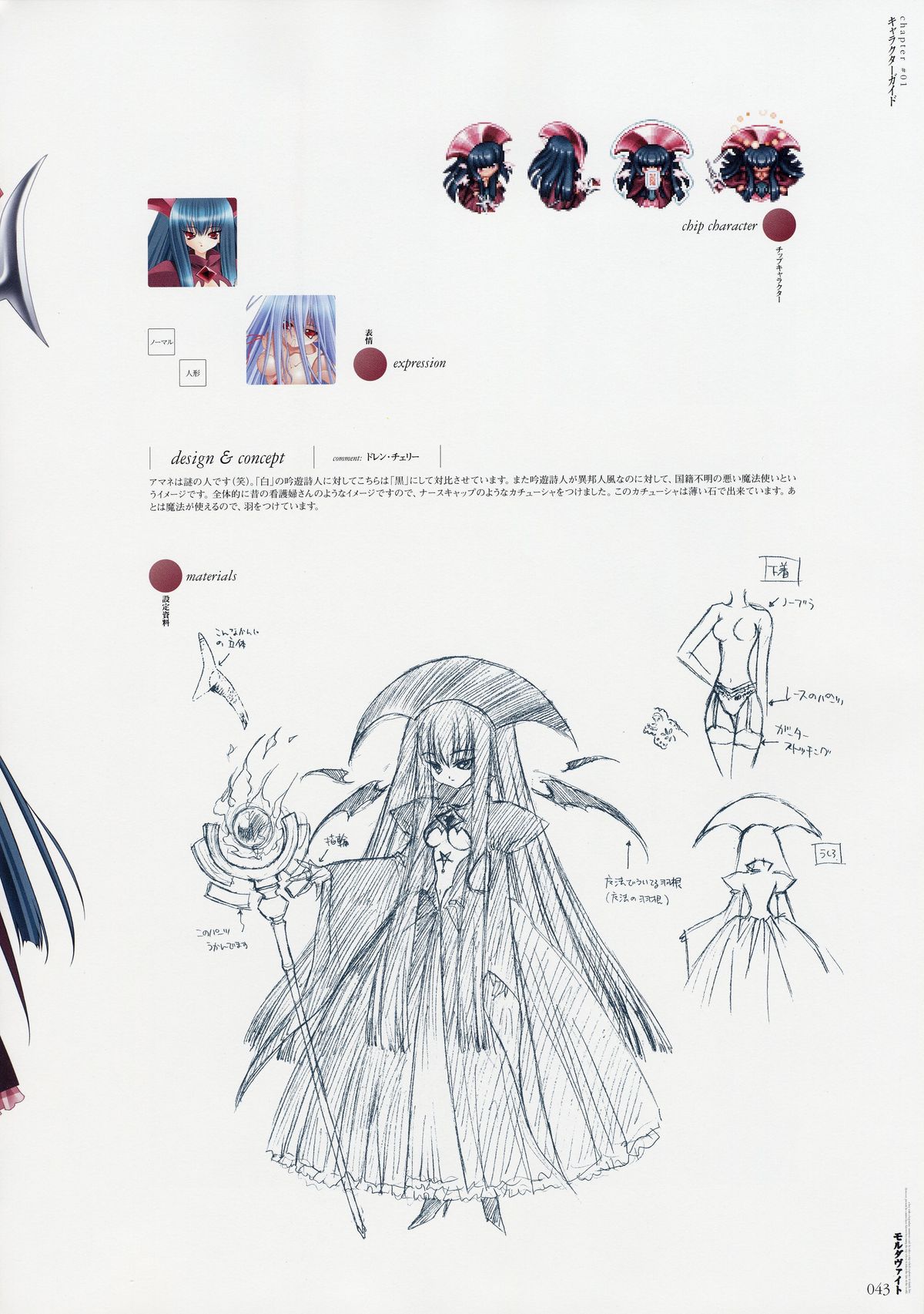 Moldavite Visual Fanbook - Page 51