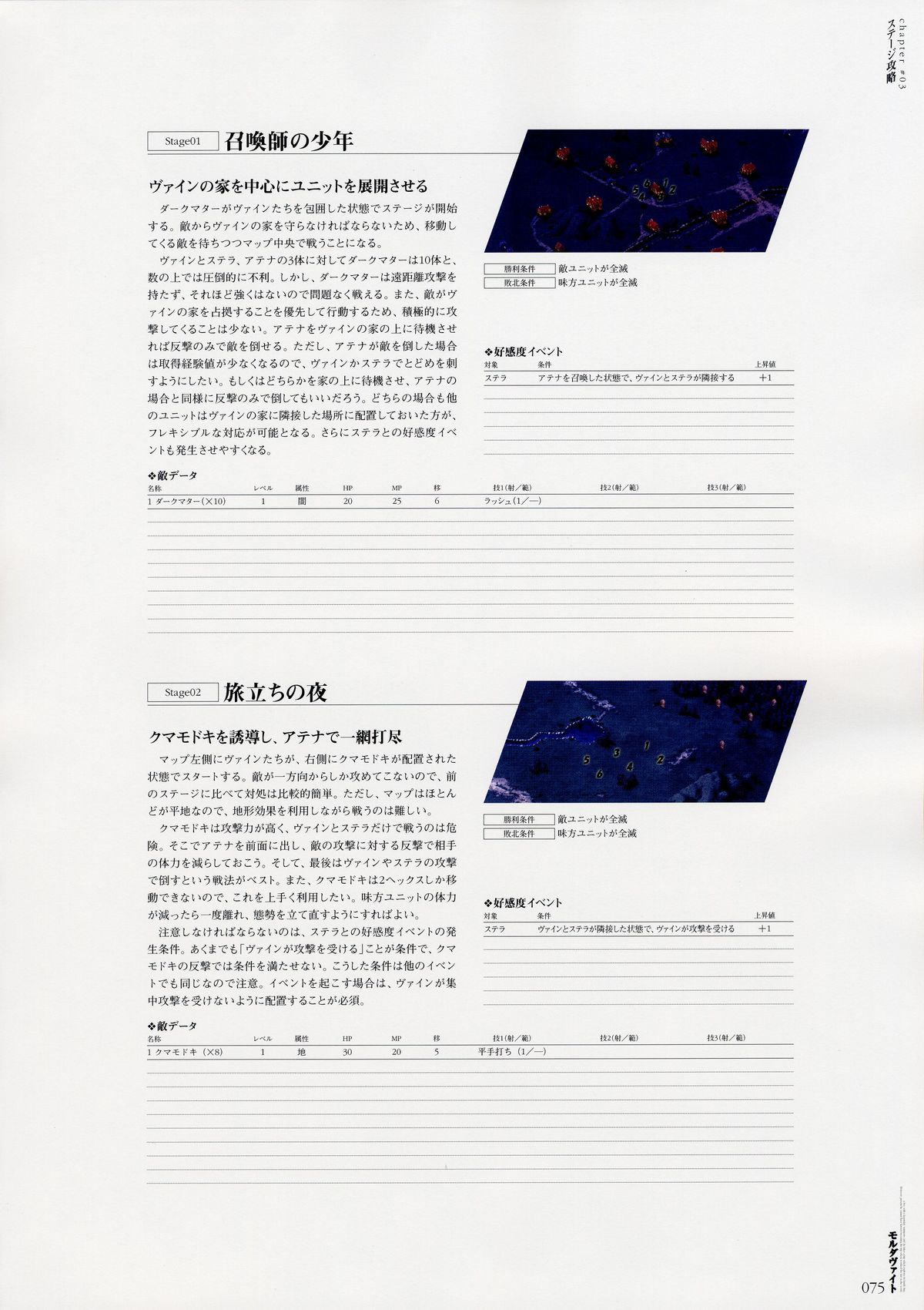 Moldavite Visual Fanbook - Page 83