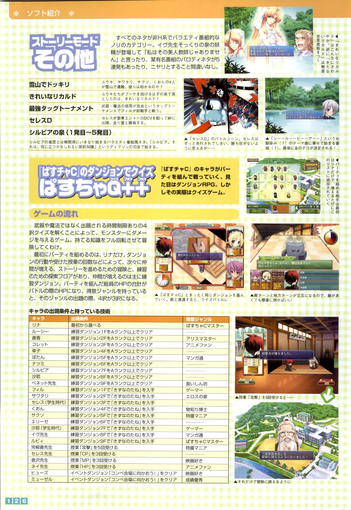 Pastel Chime Continue Visual Collection - Page 128