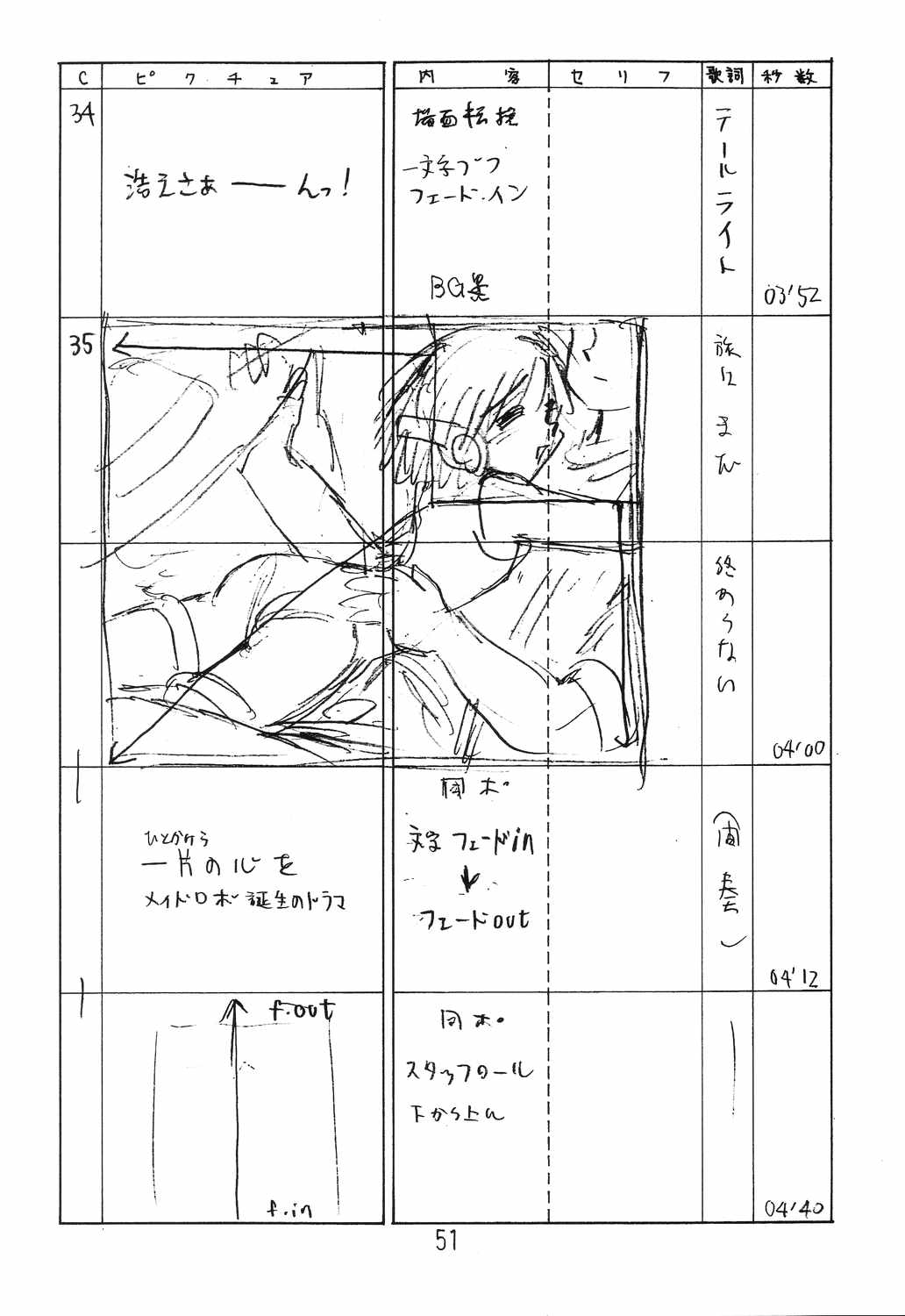 Happa Tai 2 Revised Edition - Page 50