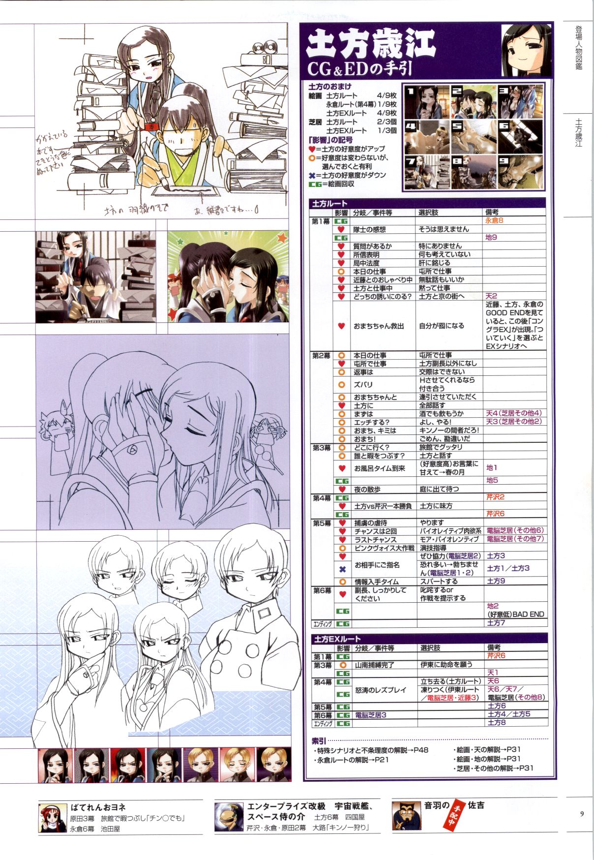 [ライアーソフト] 行殺-はぁと-新撰組 公式ビジュアルファンブック - Page 10