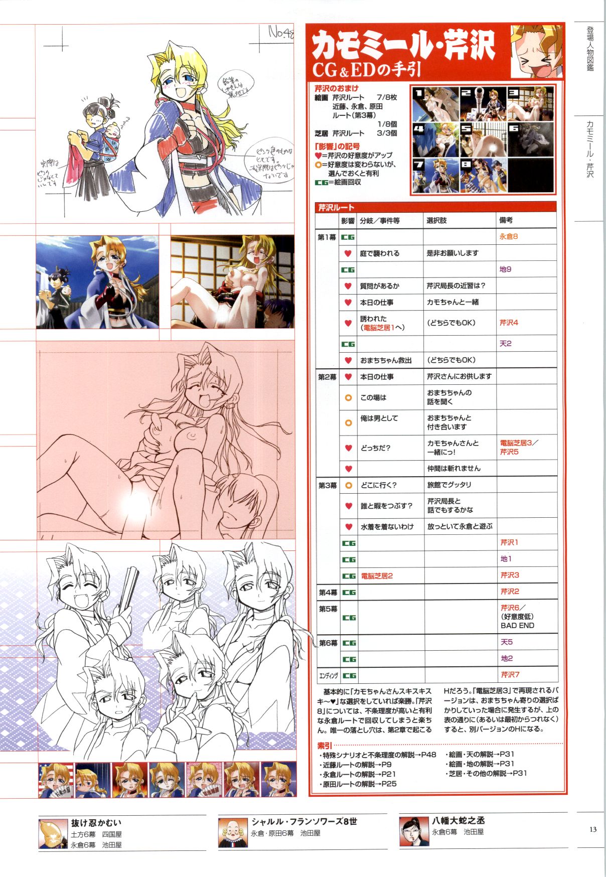 [ライアーソフト] 行殺-はぁと-新撰組 公式ビジュアルファンブック - Page 14