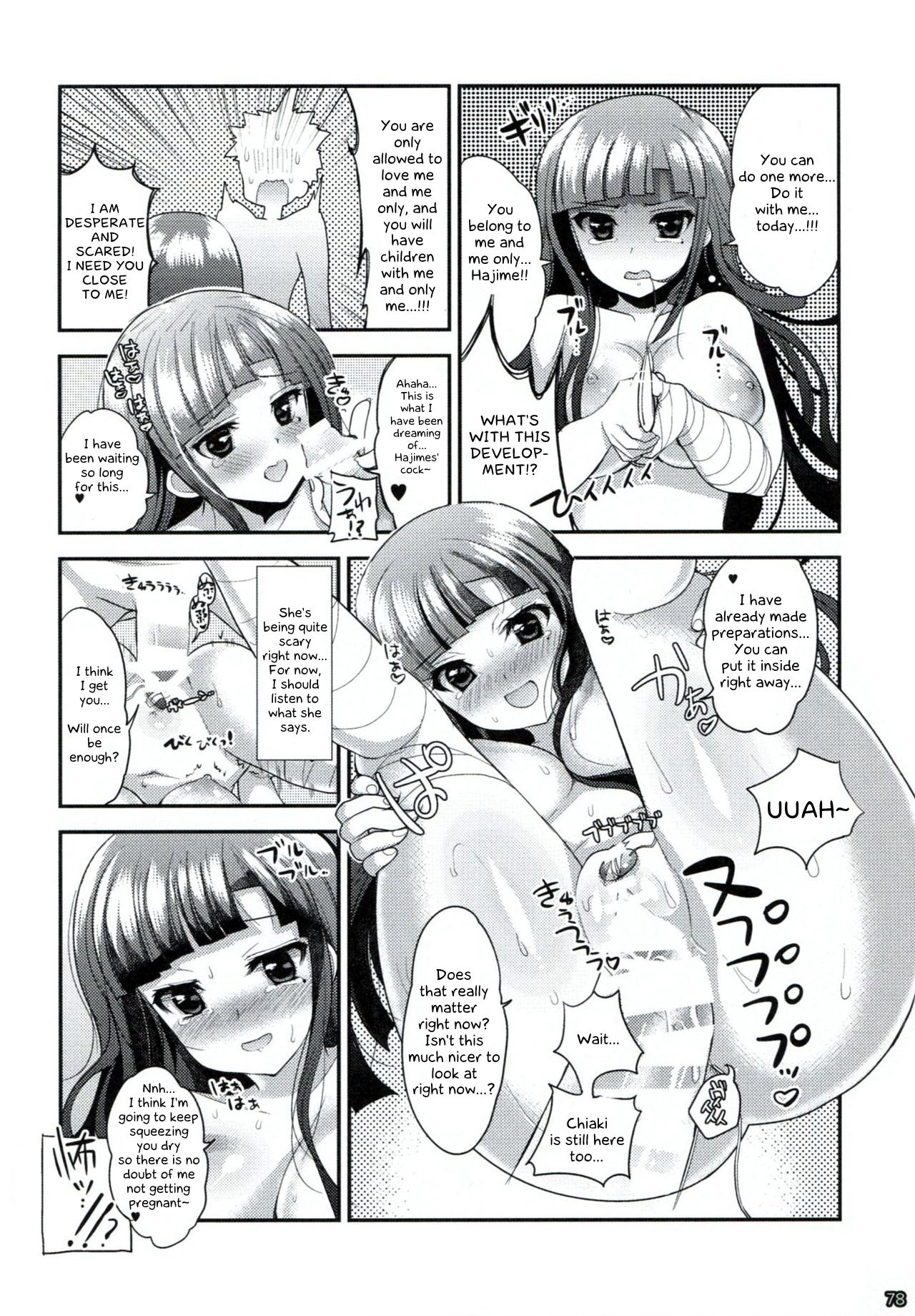 Dangan Archive - Page 77