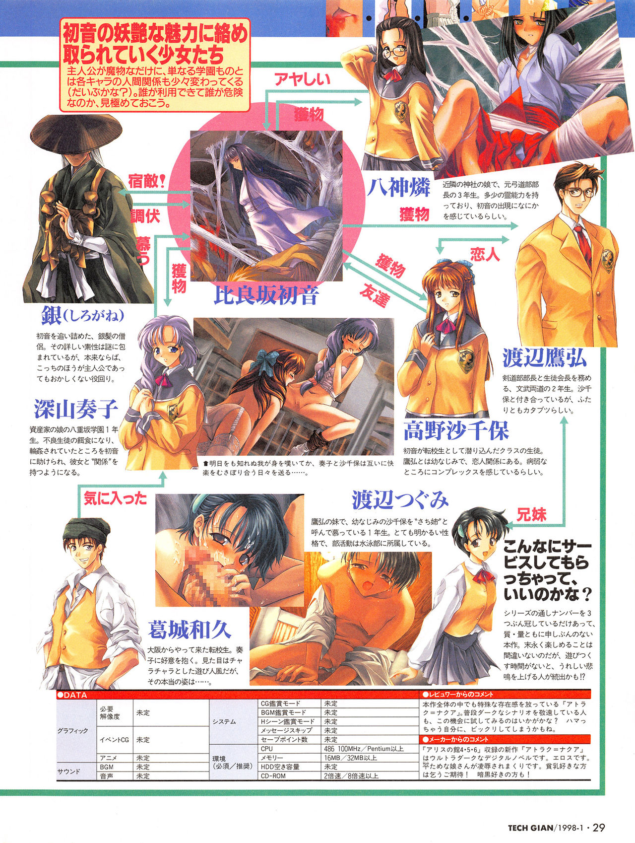 Tech Gian Issue 15 - Page 28