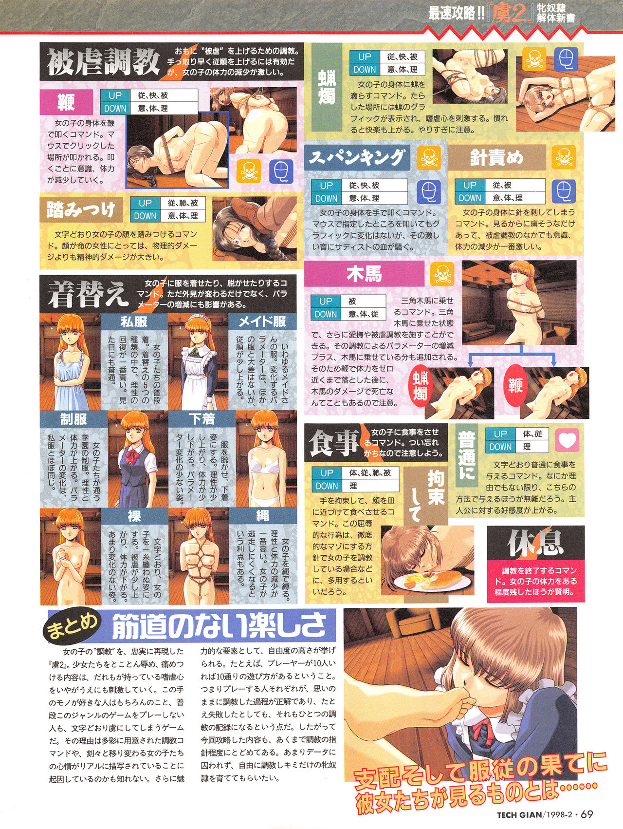 Tech Gian Issue 16 - Page 68
