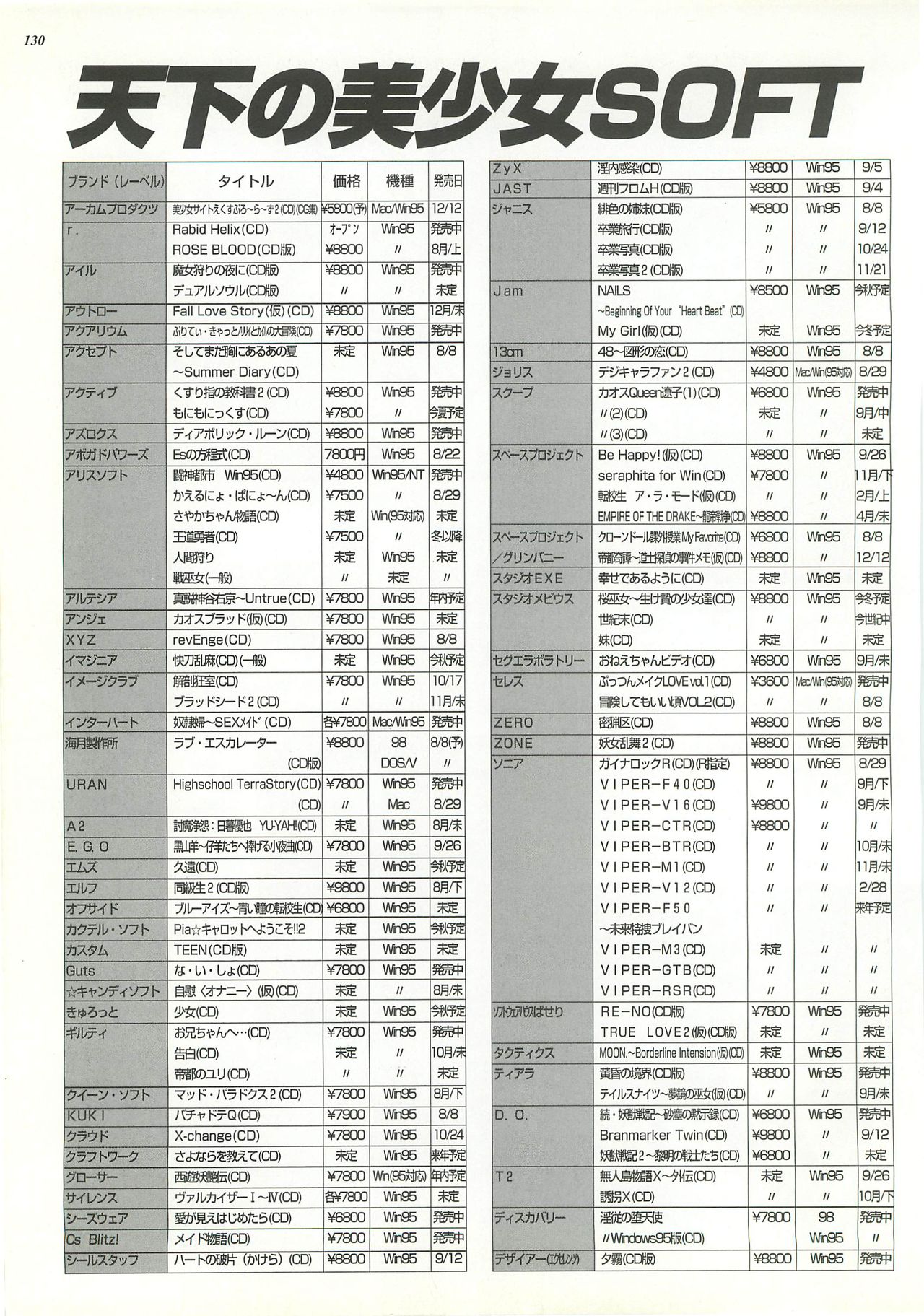 BugBug 1997-09 - Page 130