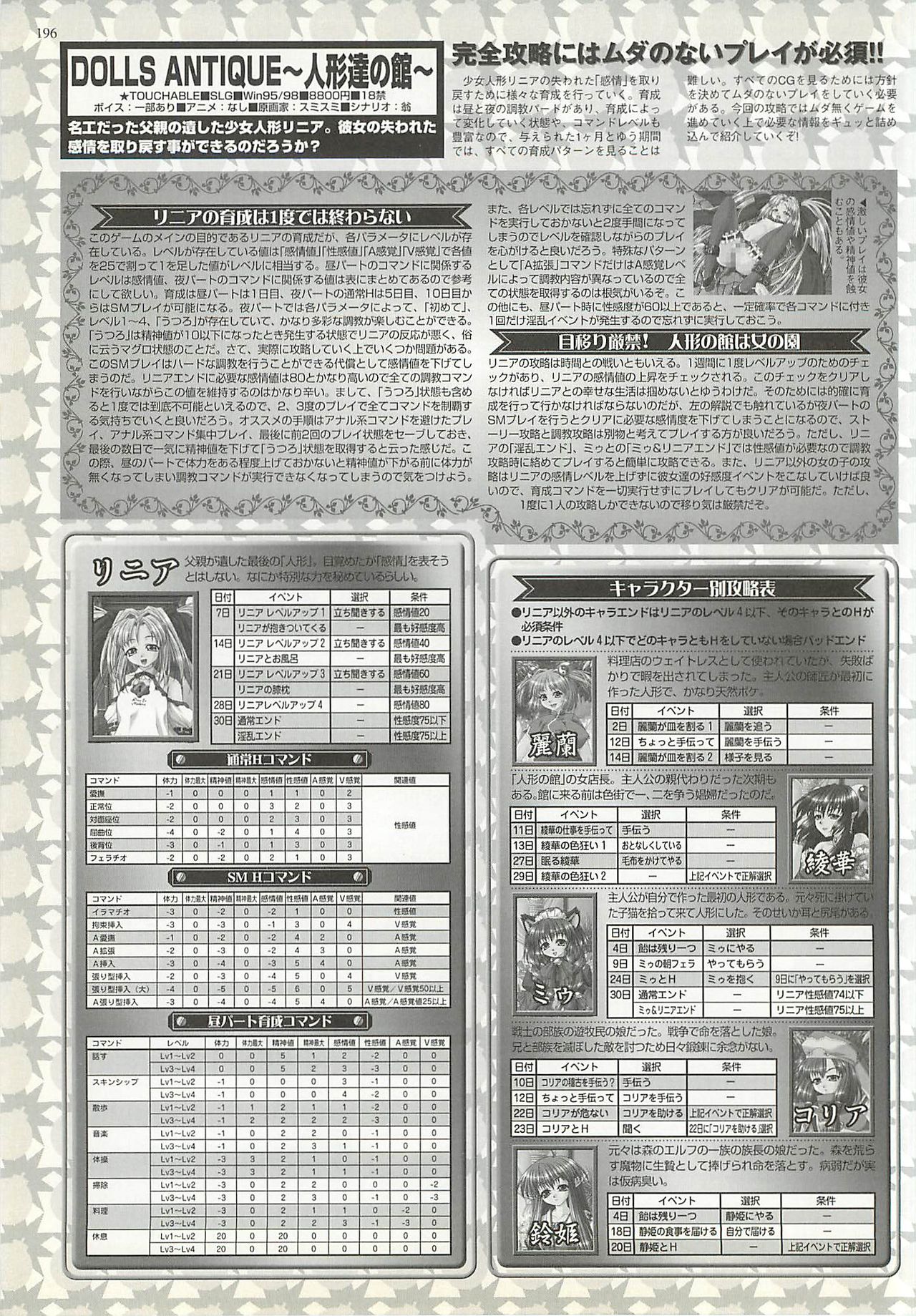 BugBug 2001-04 - Page 196