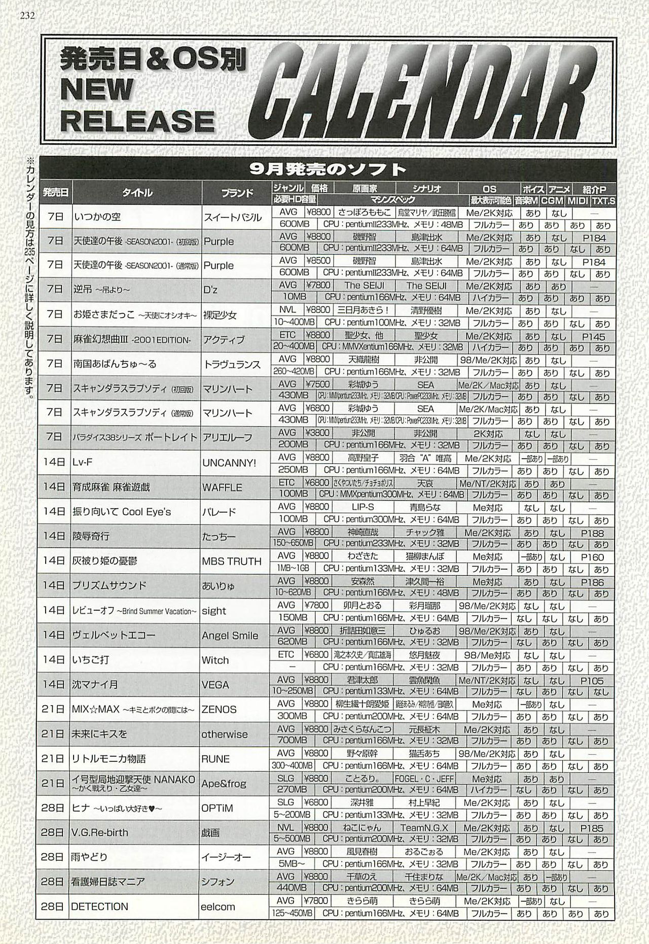 BugBug 2001-11 - Page 228