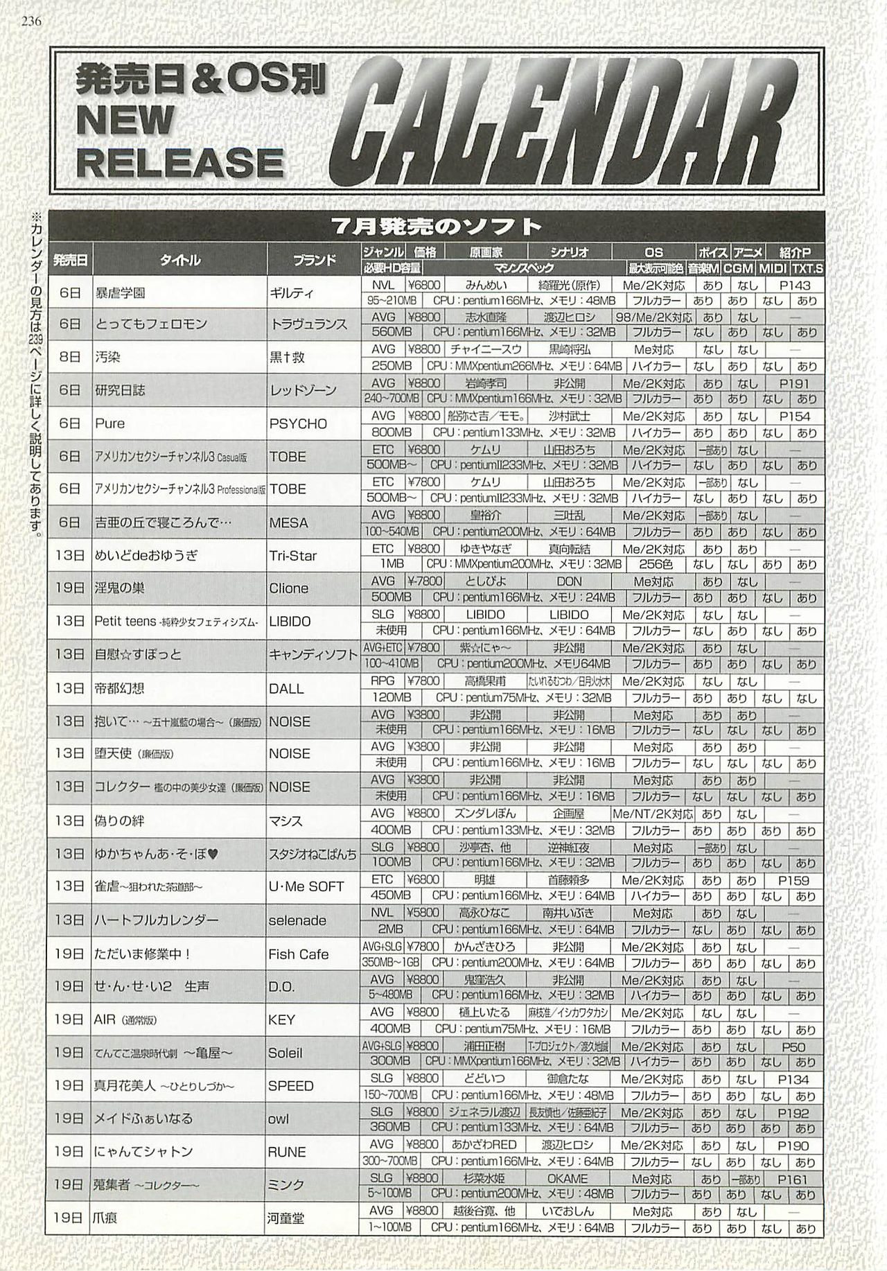 BugBug 2001-09 - Page 236