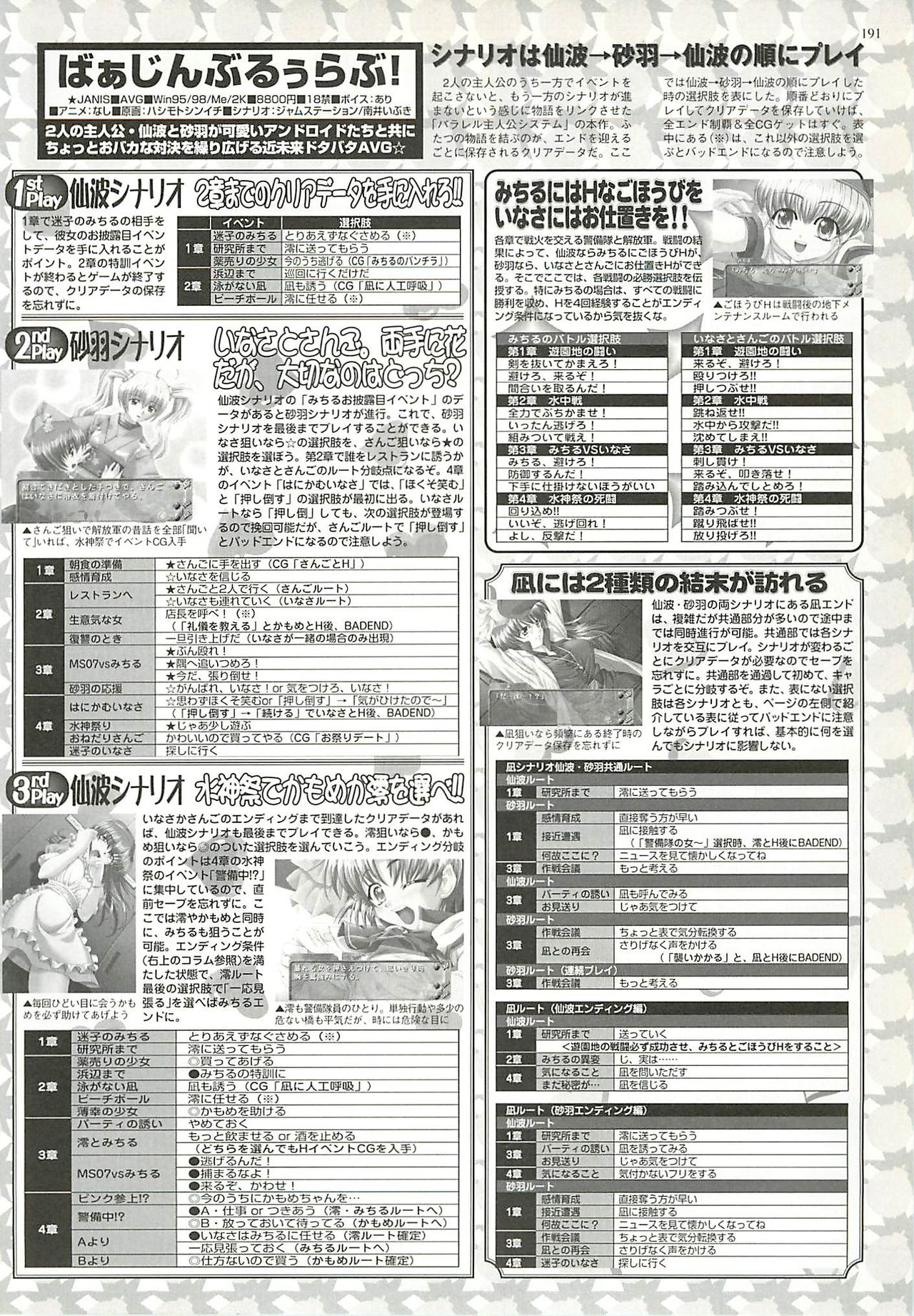 BugBug 2001-10 - Page 191
