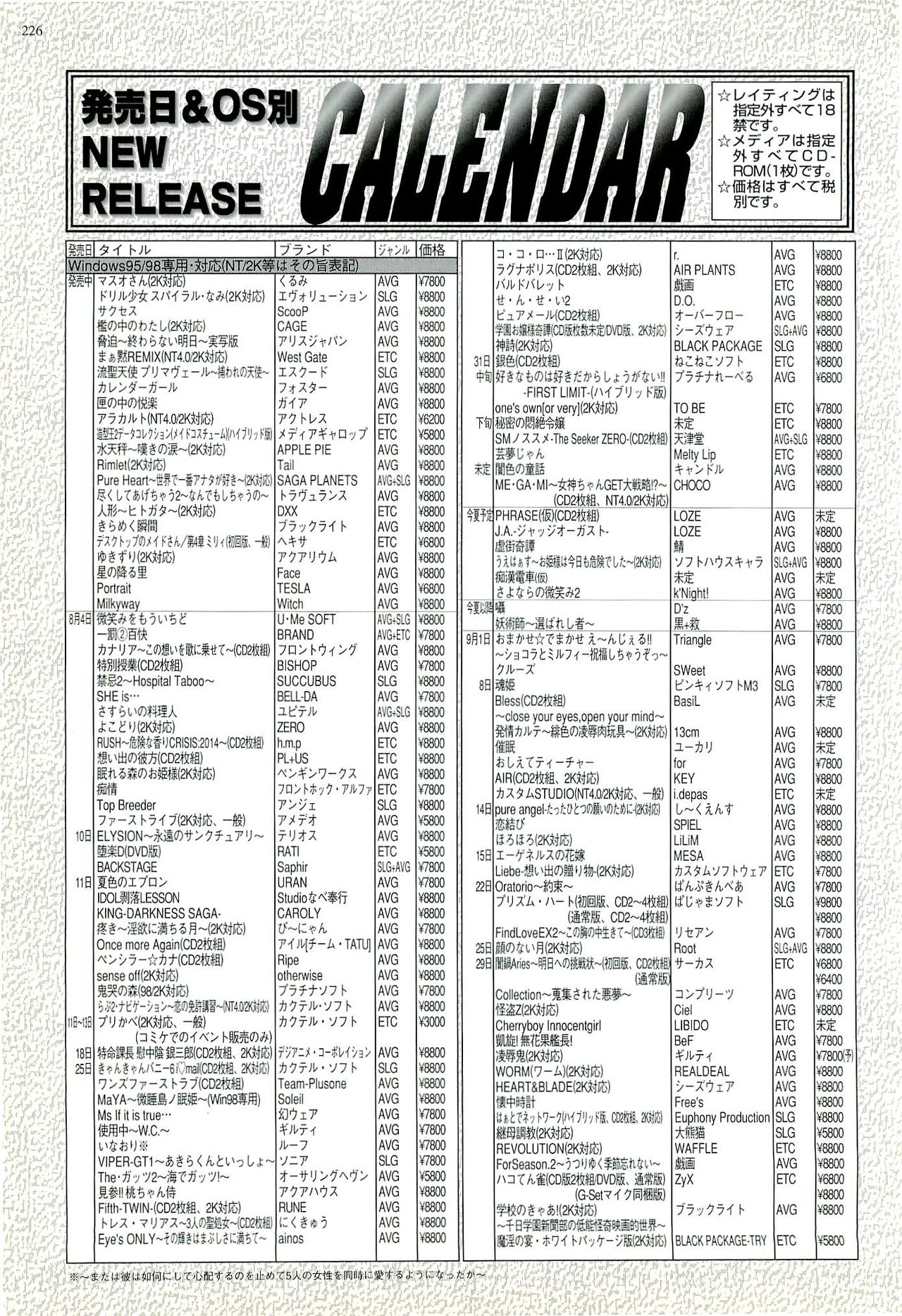BugBug 2000-09 - Page 214