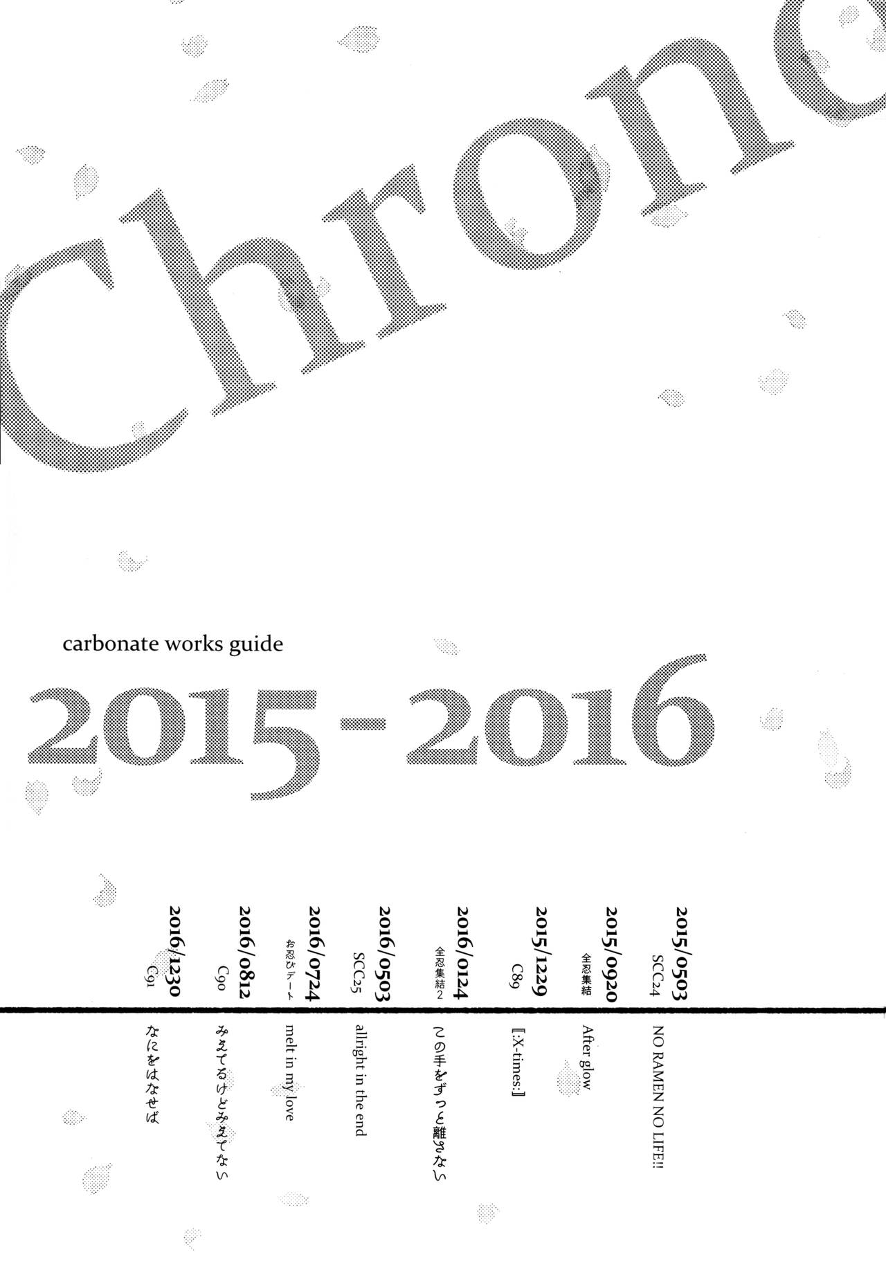 Chronology - Page 280