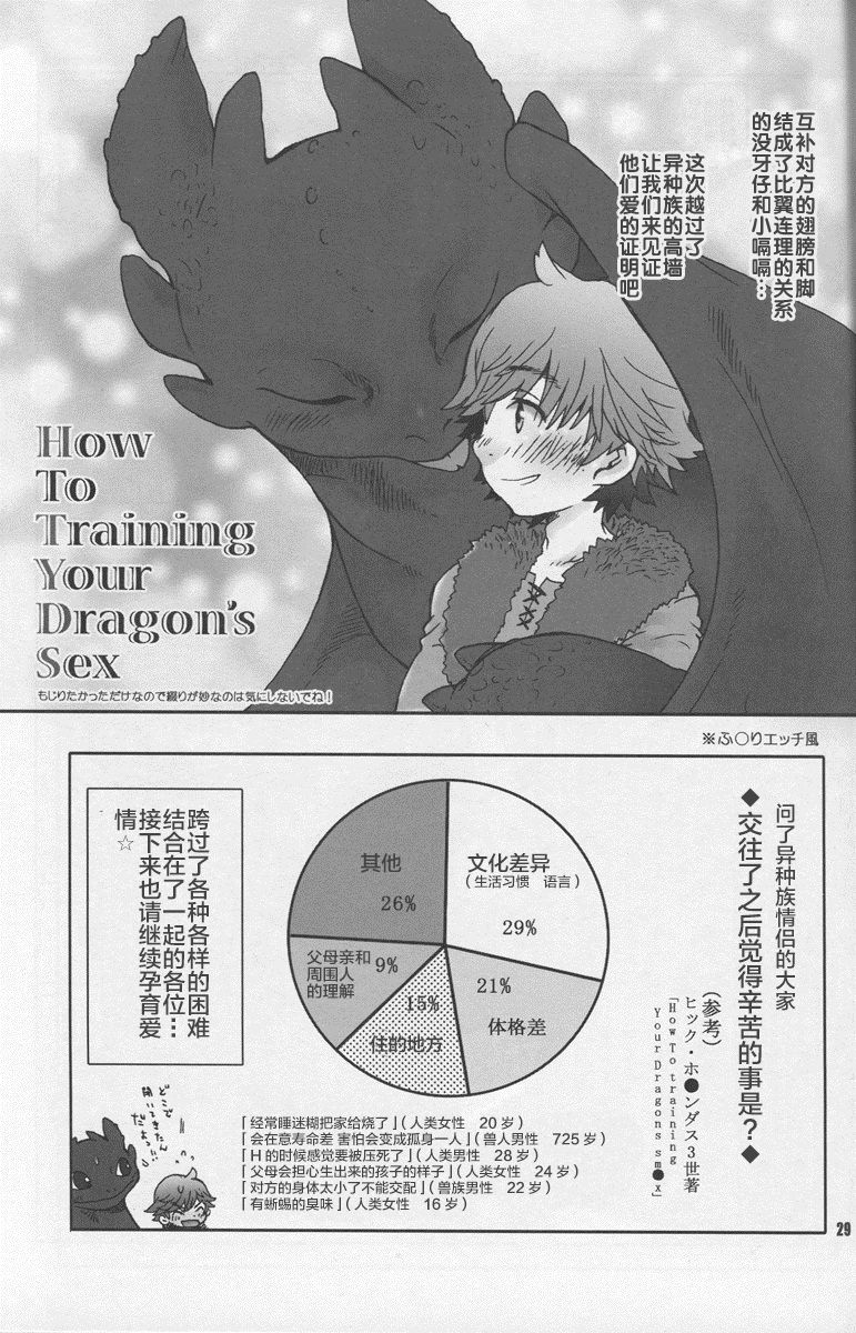BEST PARTNER3 - Page 30