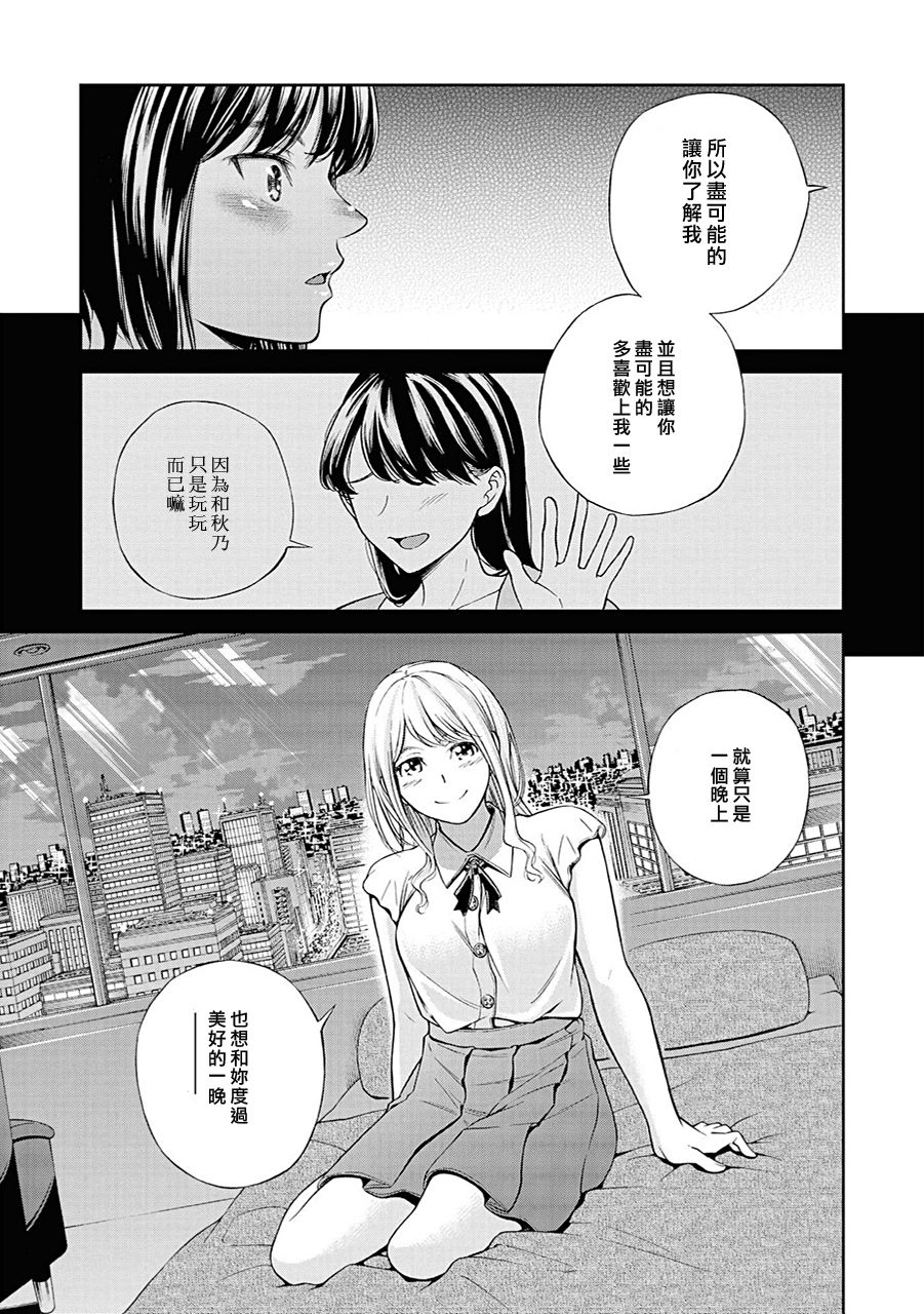 Ichiban no Hito | 第一位的人 - Page 7