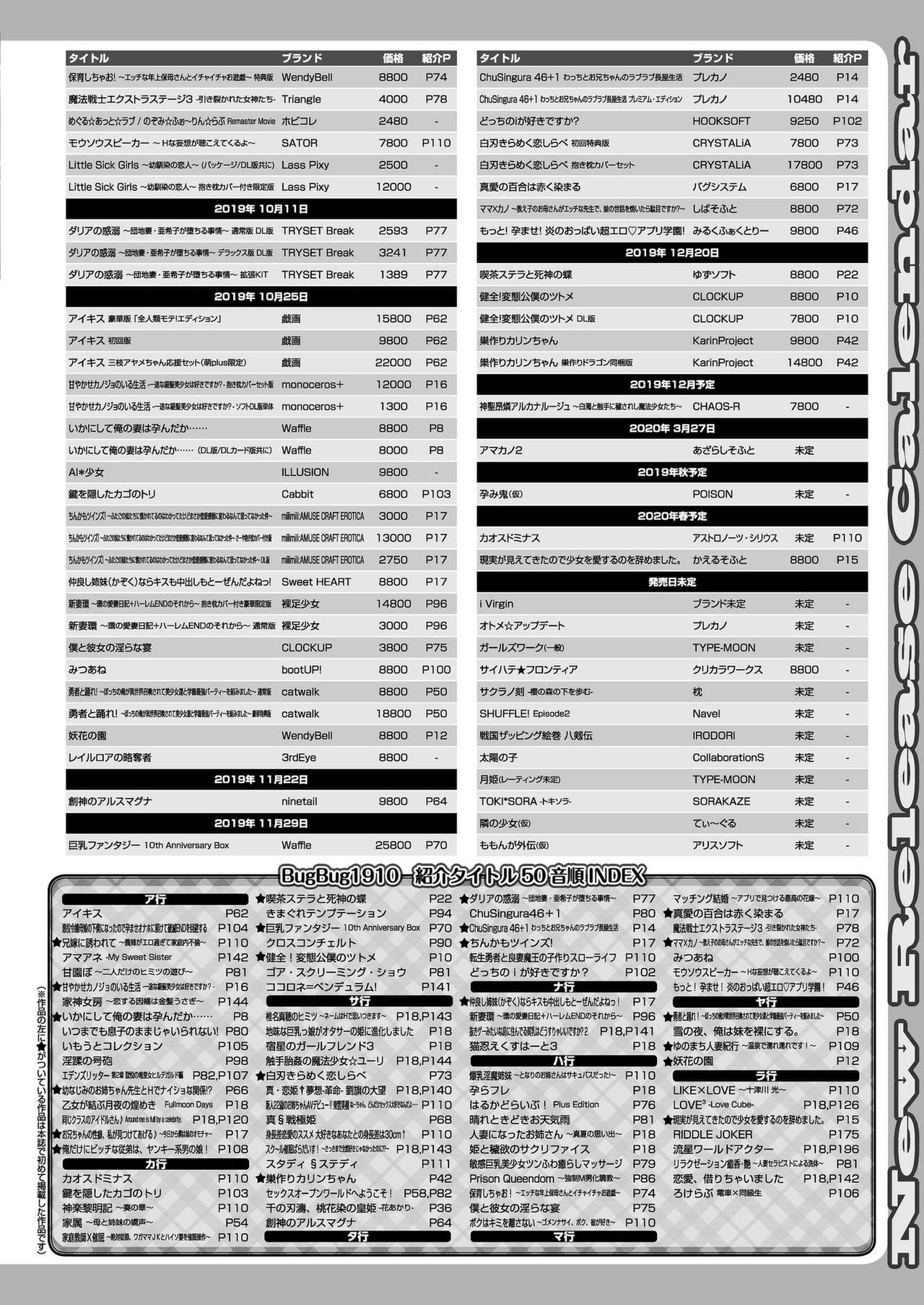 BugBug 2019-10 Vol. 302 - Page 142