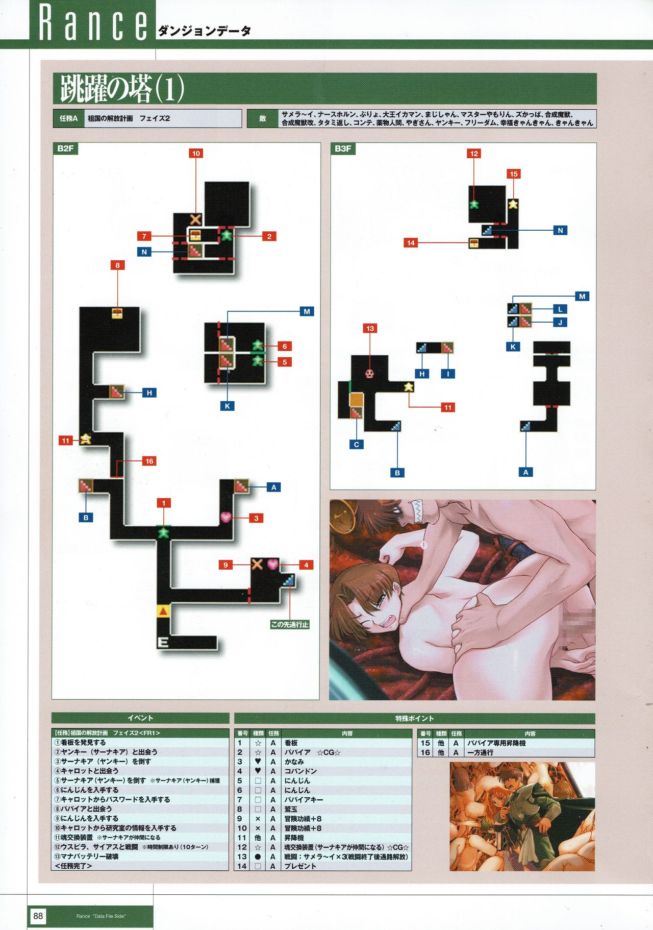 Rance THE COMPLETE - Page 271