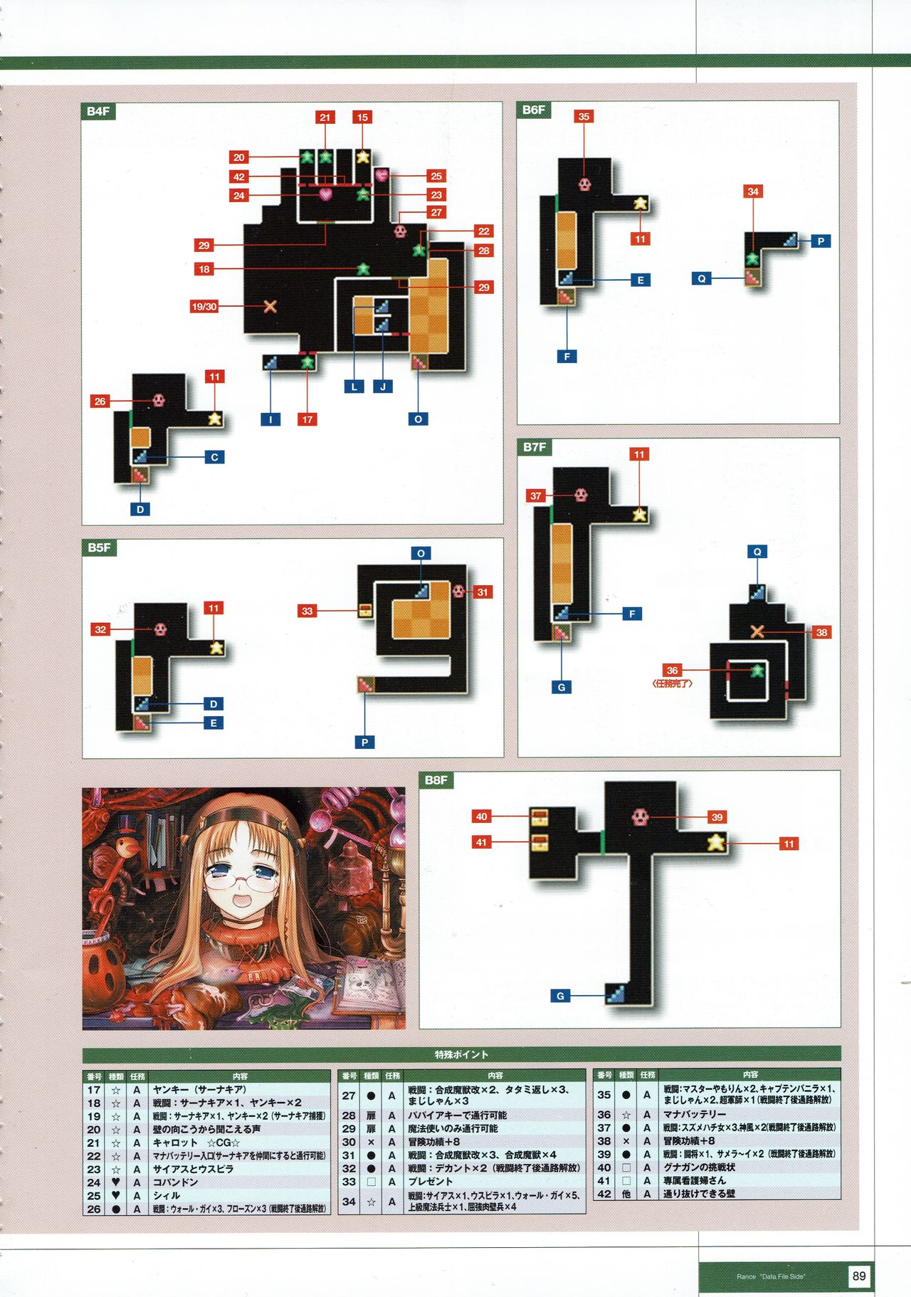 Rance THE COMPLETE - Page 272