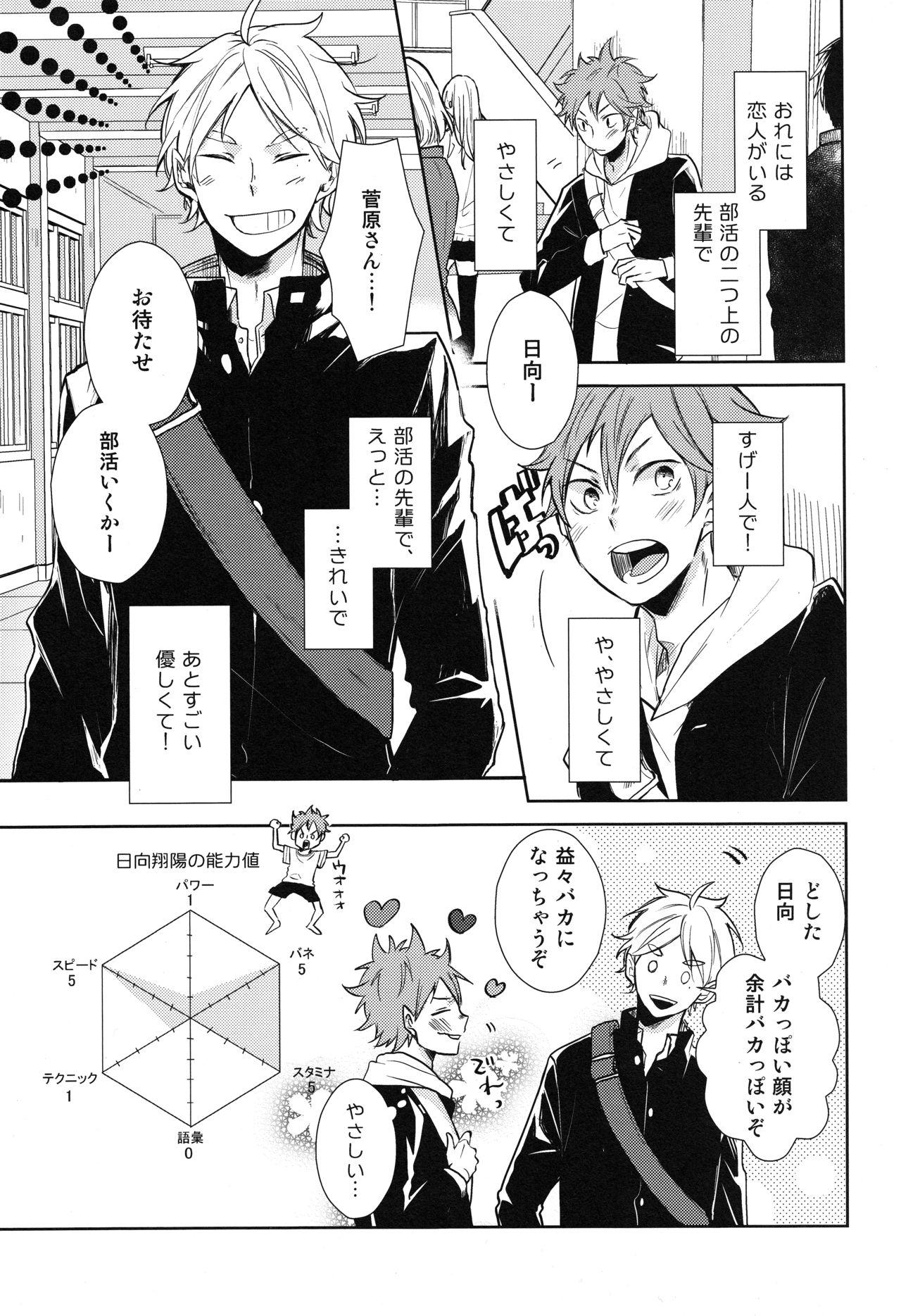 Gohoushi Sasete - Page 37