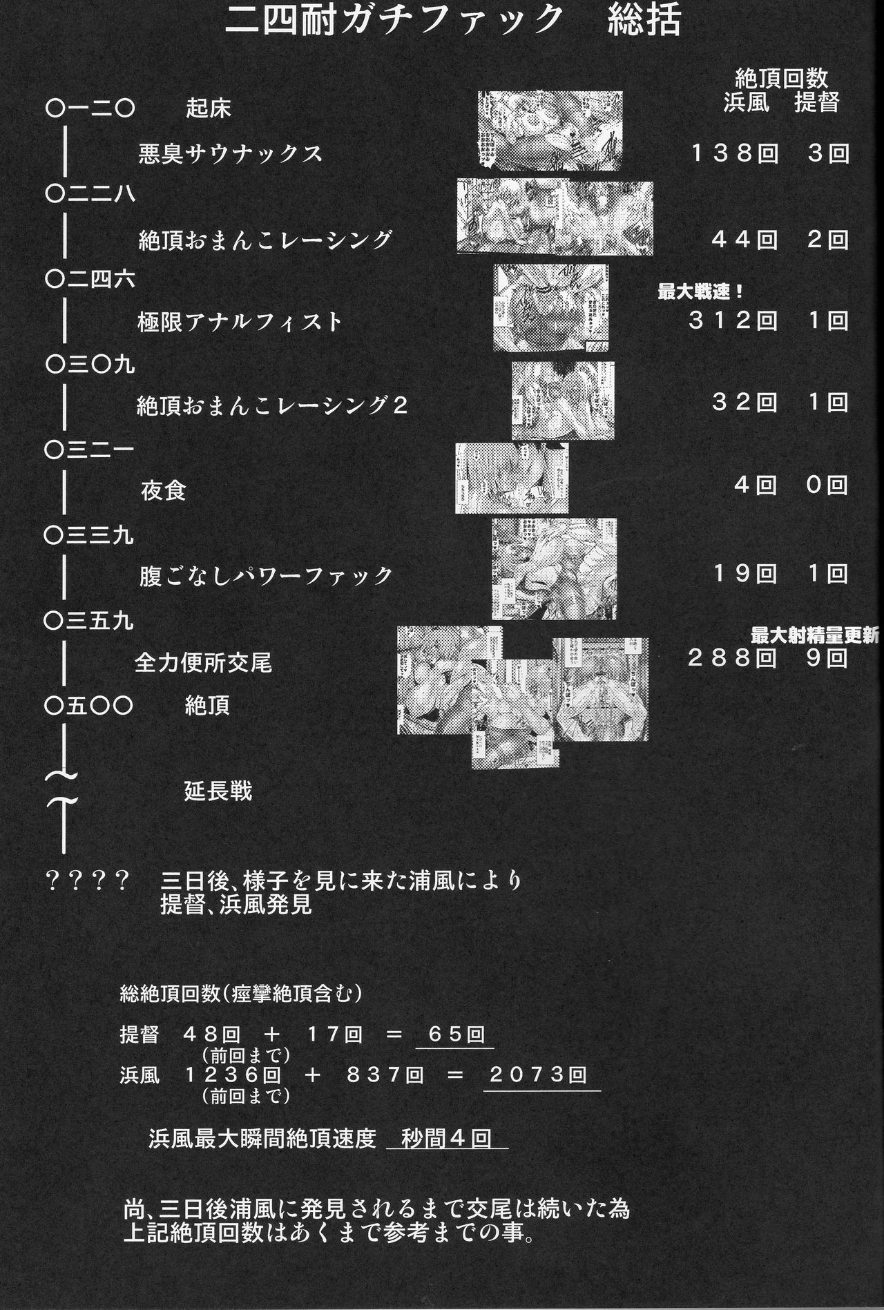Hamakaze to. Shuushou - Page 26