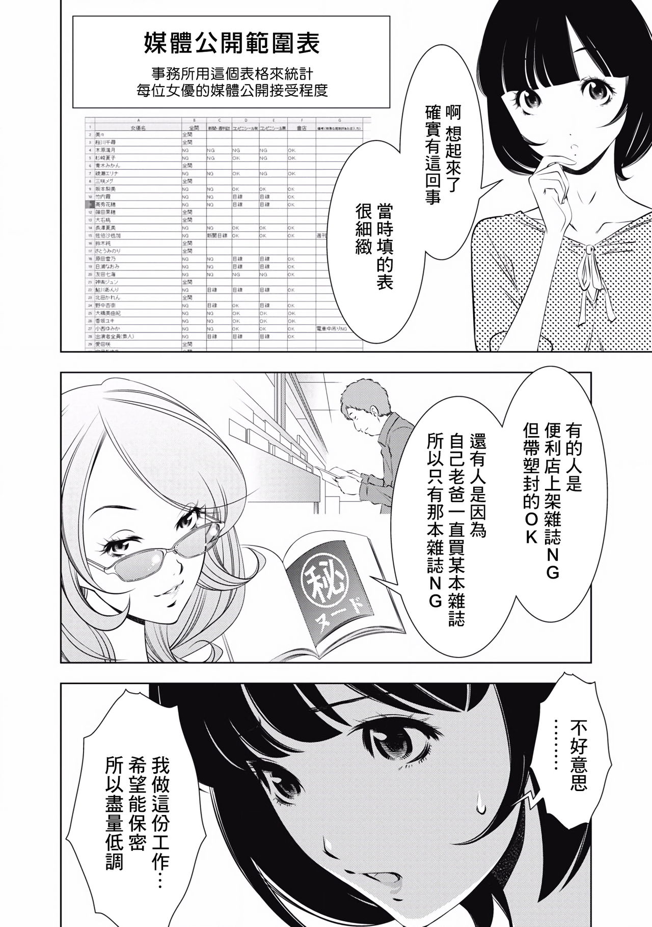 一瞬之间 裸之业界物语 01-04 Chinese - Page 75