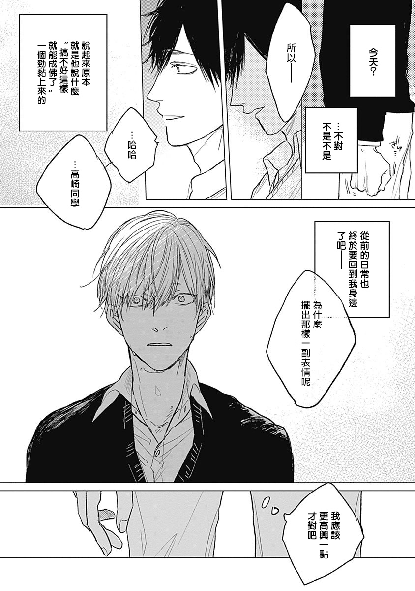 Houkago no Ghost | 放课后的幽灵 Ch. 1-2 - Page 33