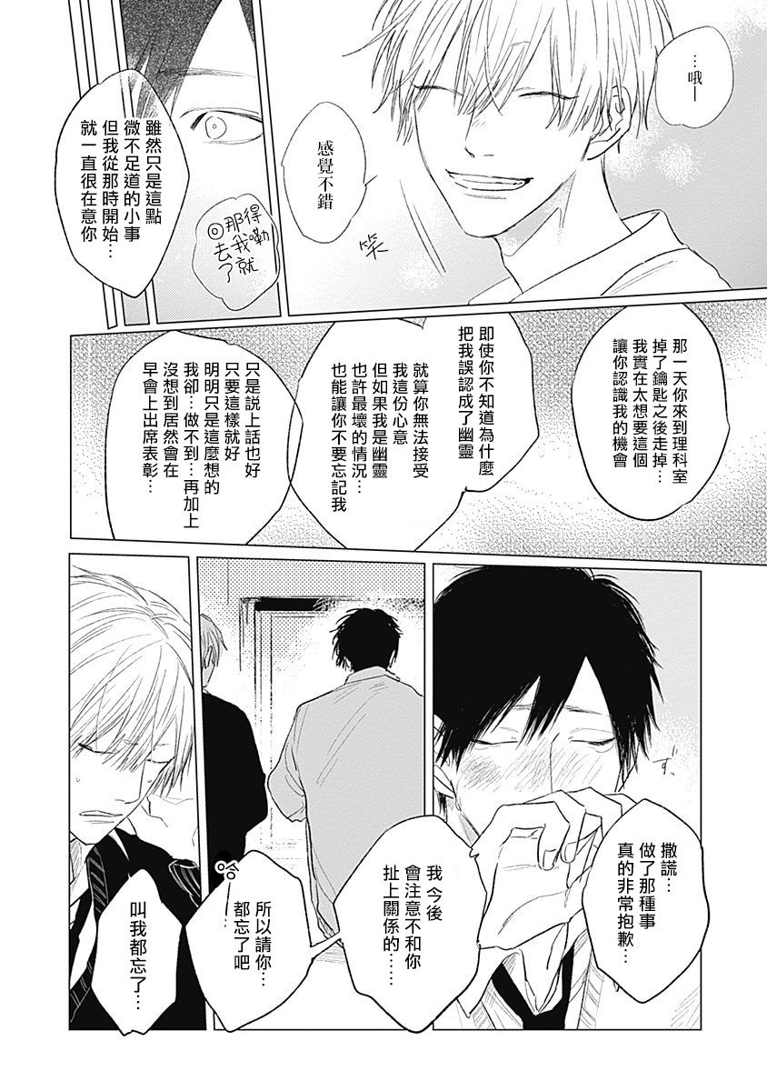 Houkago no Ghost | 放课后的幽灵 Ch. 1-2 - Page 58