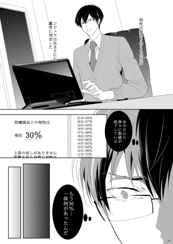 7men_Re_PP2 REMAKE - Page 102