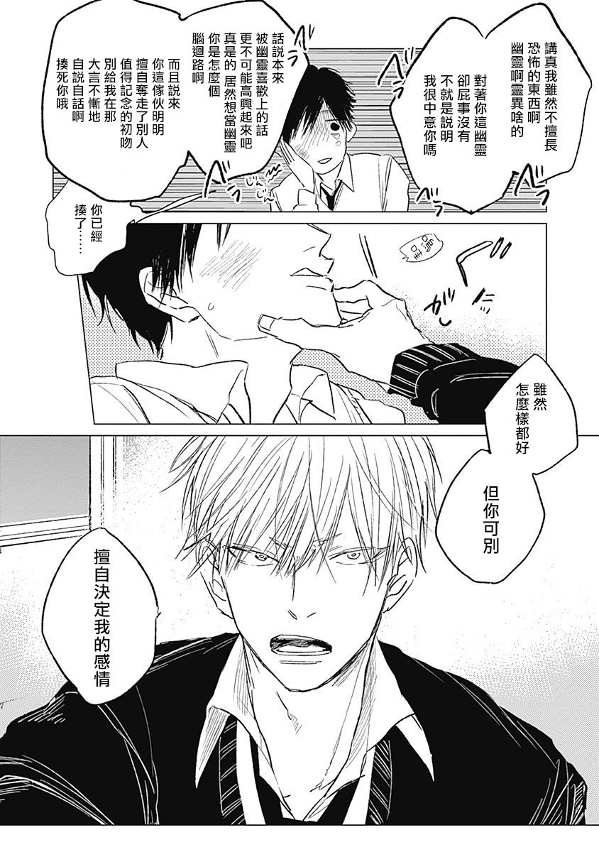 Houkago no Ghost | 放课后的幽灵 Ch. 1-3 - Page 62