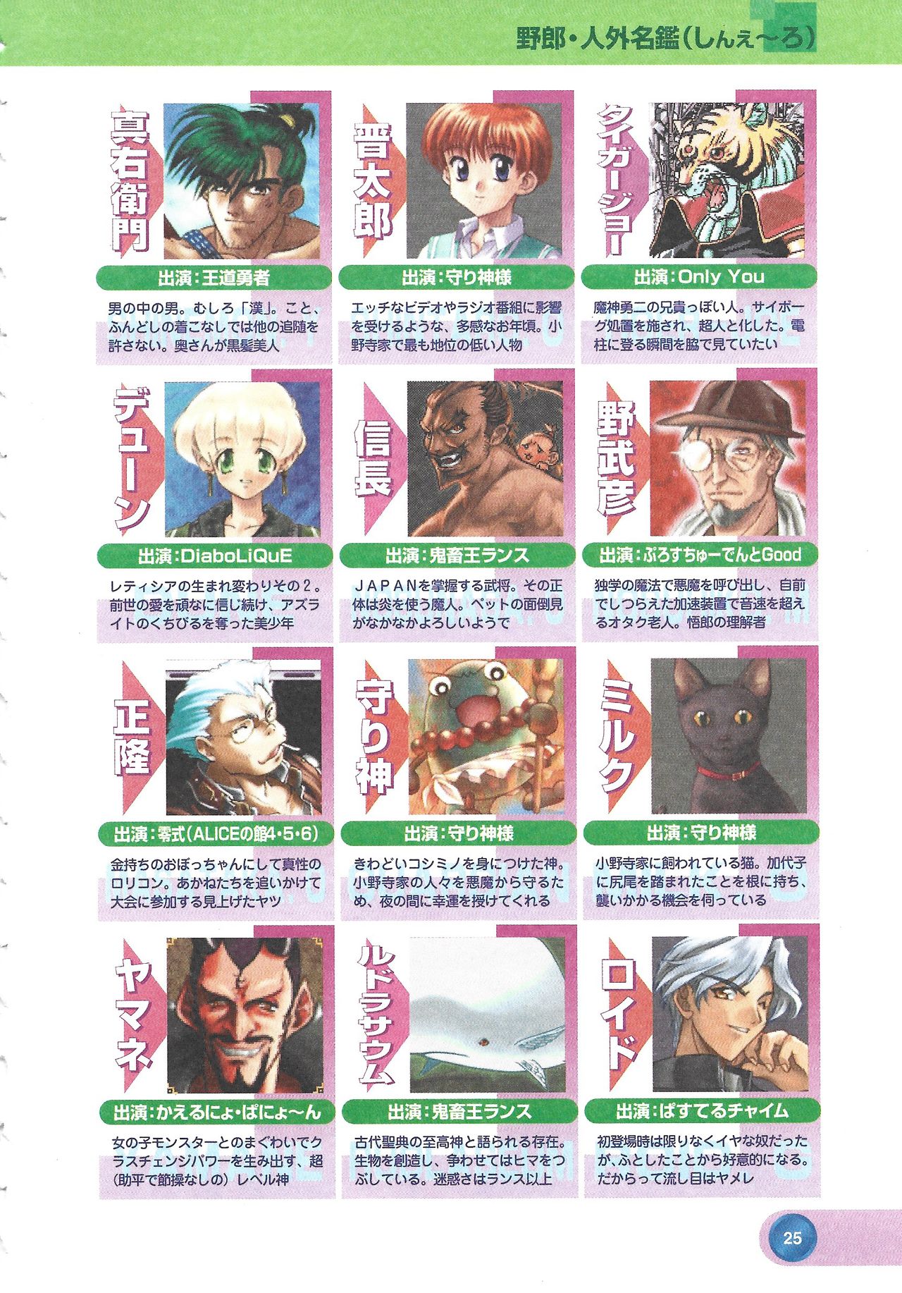 Official Alicesoft Full Completion Guide 2 - Page 27
