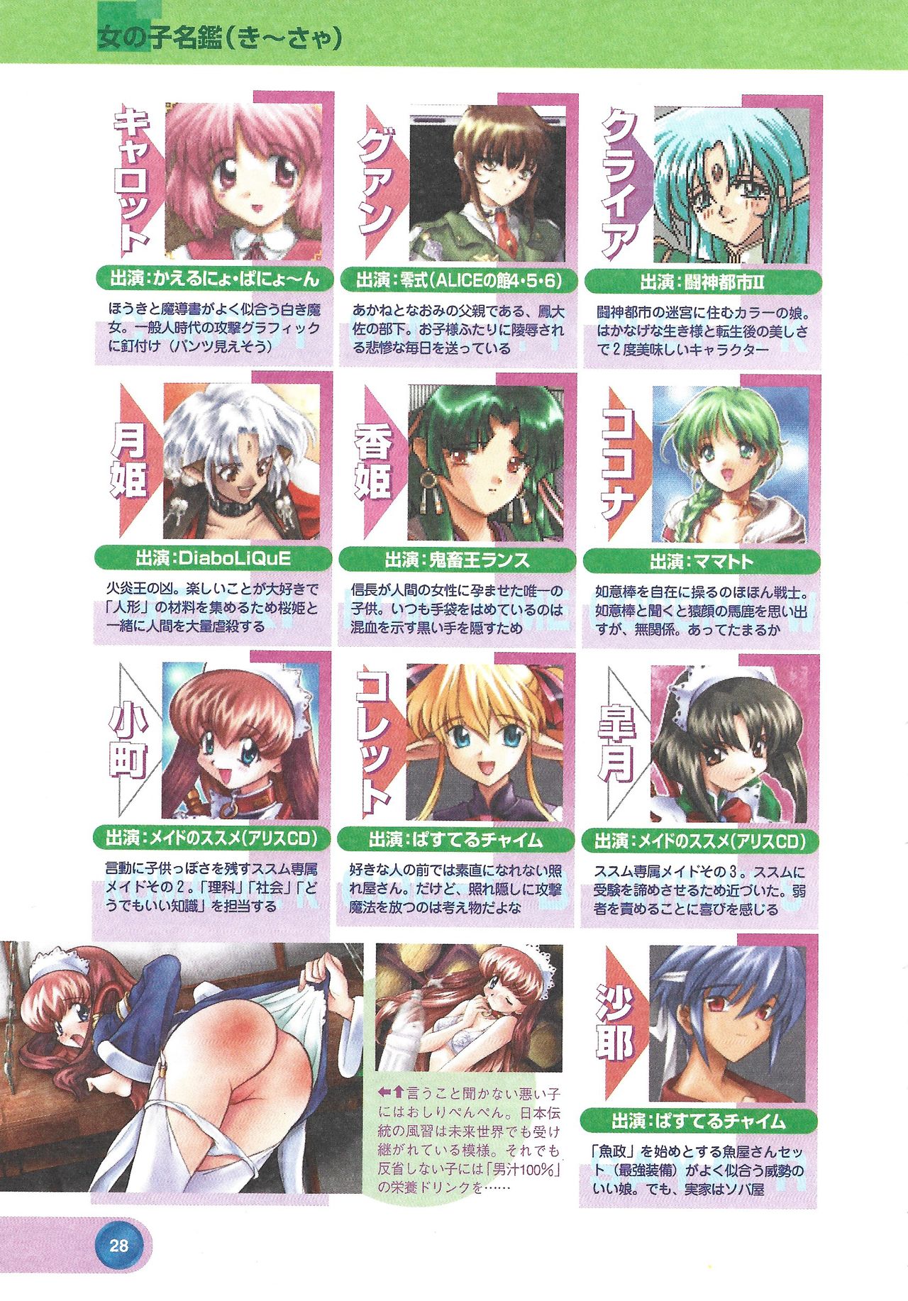 Official Alicesoft Full Completion Guide 2 - Page 30