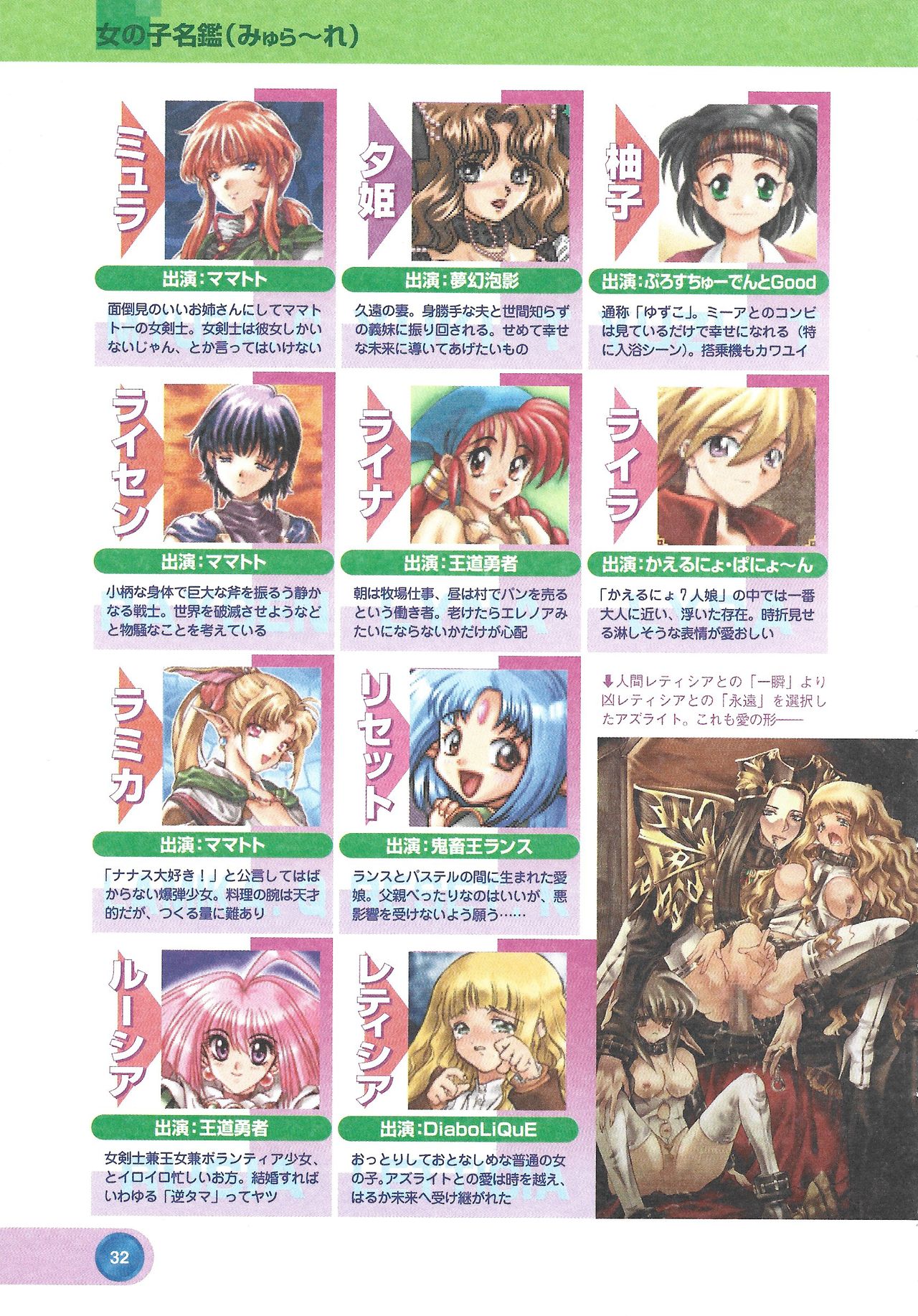 Official Alicesoft Full Completion Guide 2 - Page 34