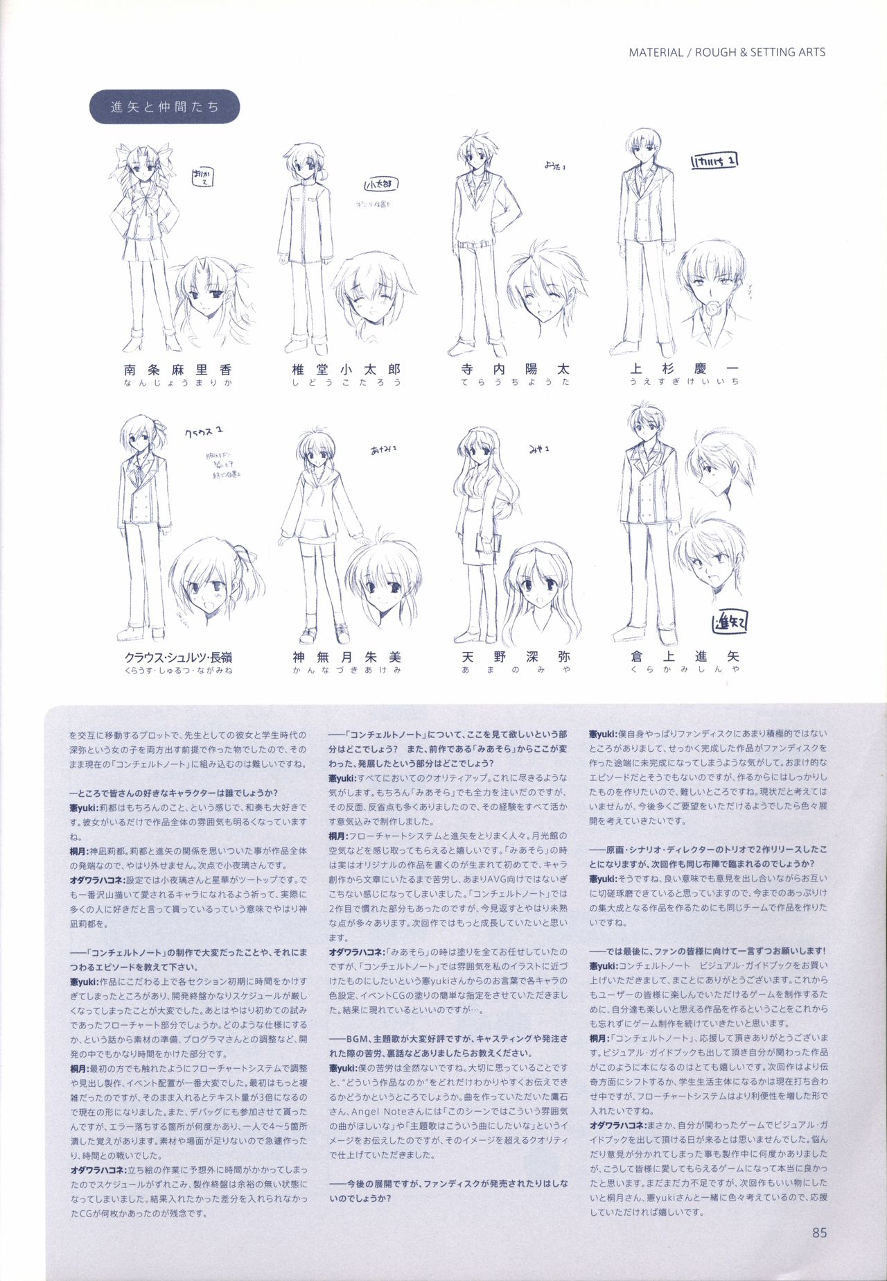 Concerto Note Visual Guide Book - Page 87