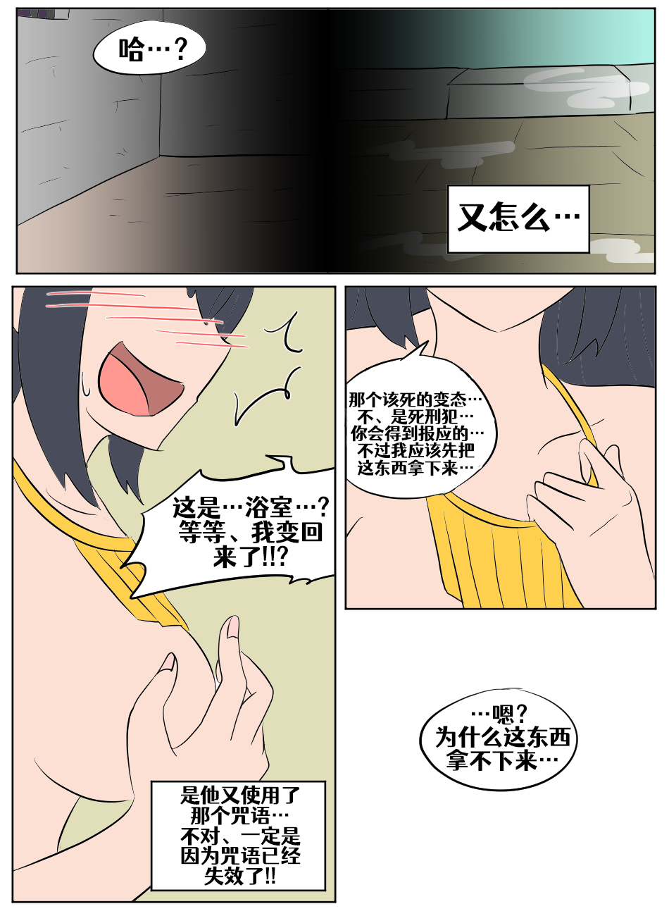 Konosuba TSF - Page 160