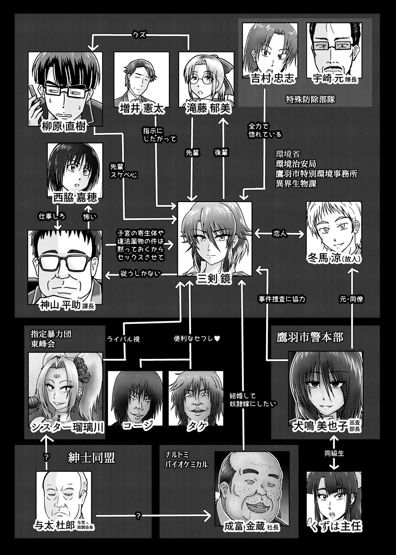 太歳の唄 - 環境治安局捜査官・三剣鏡 - Page 28
