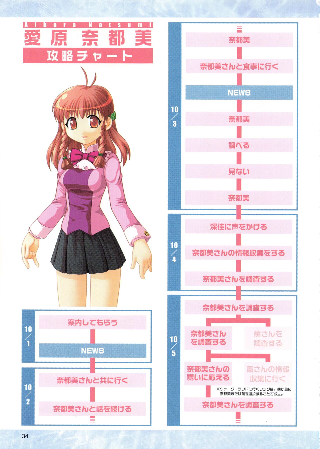 "Hello, World." -ORIGINAL SELECTION PAMPHLET- - Page 35