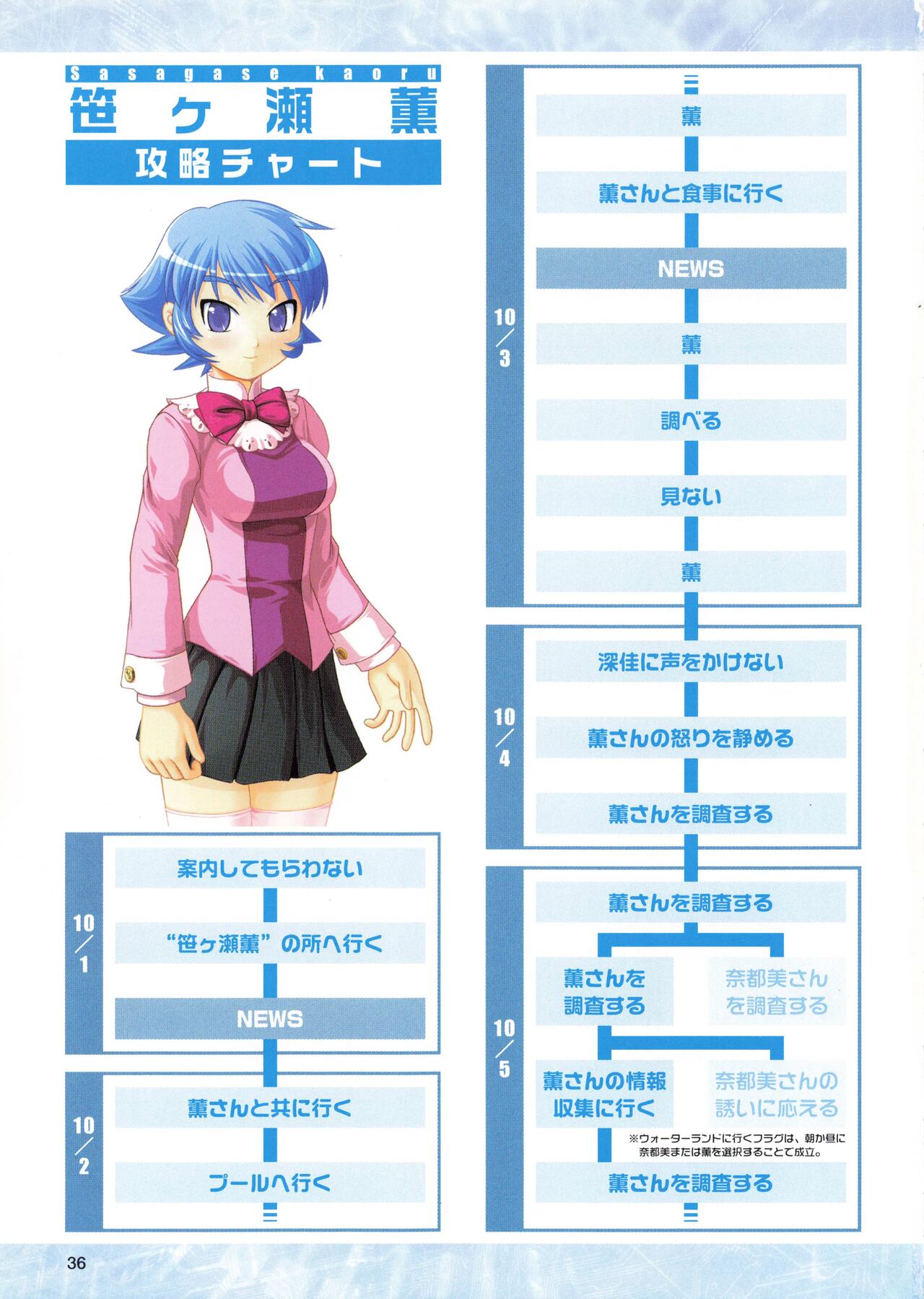 "Hello, World." -ORIGINAL SELECTION PAMPHLET- - Page 37