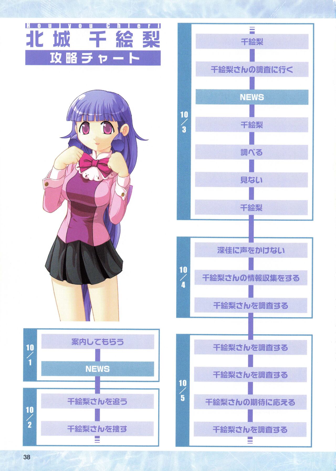 "Hello, World." -ORIGINAL SELECTION PAMPHLET- - Page 39