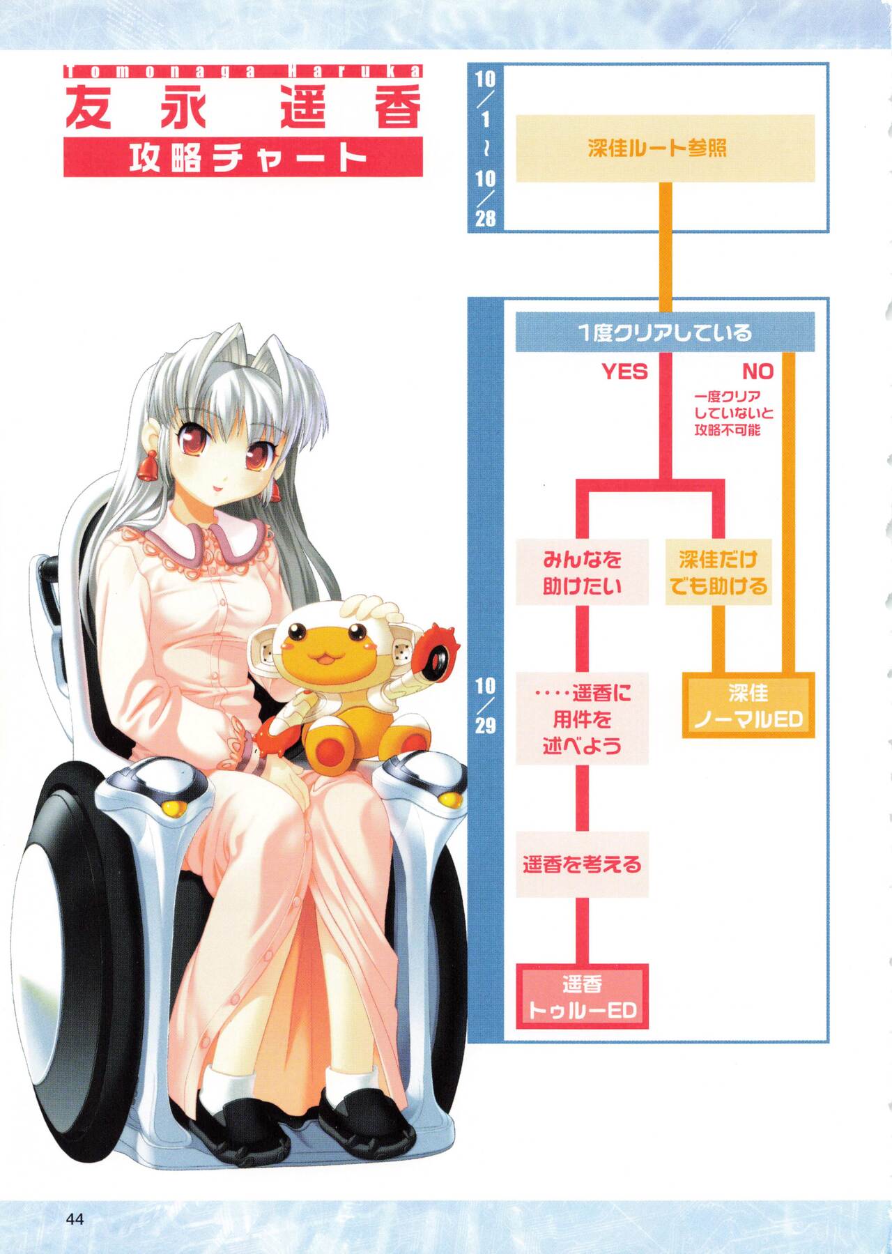 "Hello, World." -ORIGINAL SELECTION PAMPHLET- - Page 45