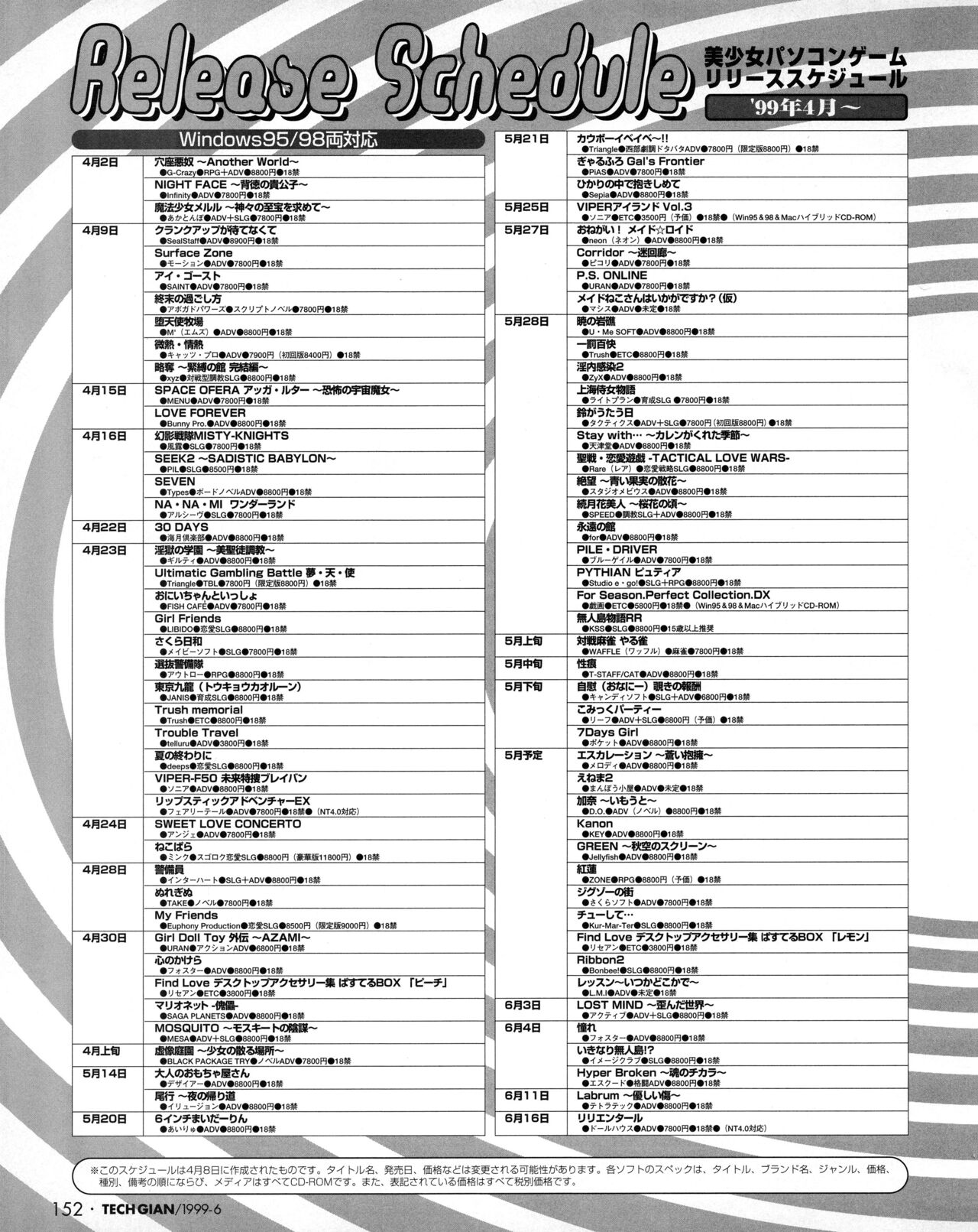 Tech Gian 032 - Page 150