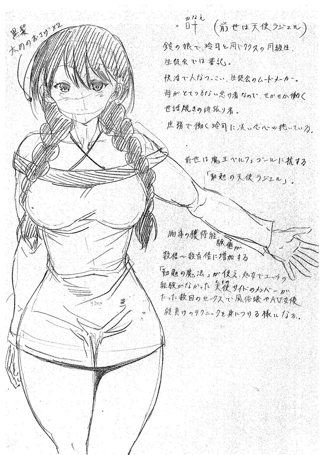 Maou Tensei Harem - Devil Reincarnation - Page 201