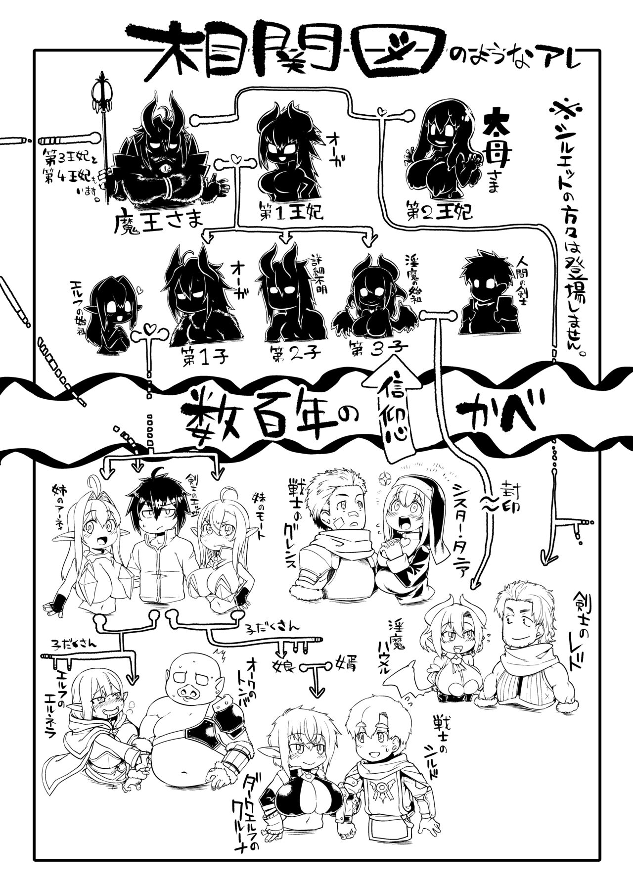 Control Collection - Page 143