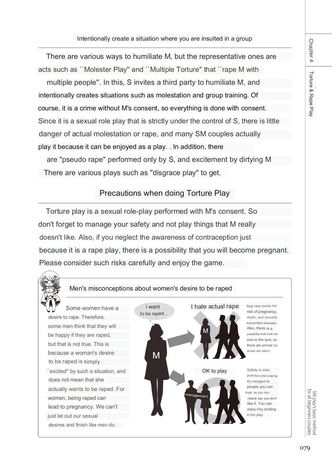 SM play manual - Page 77