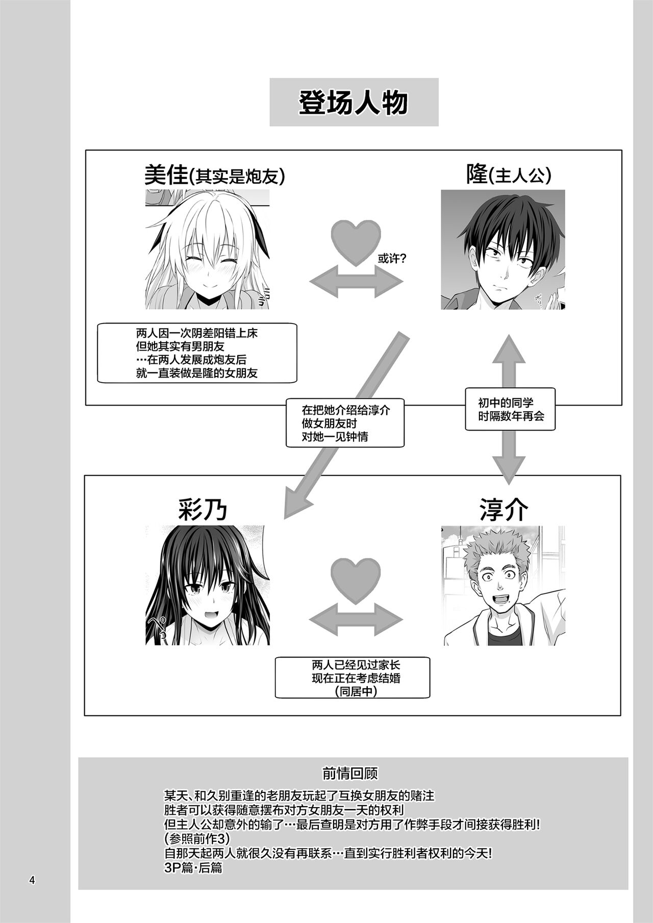 Preview page 4