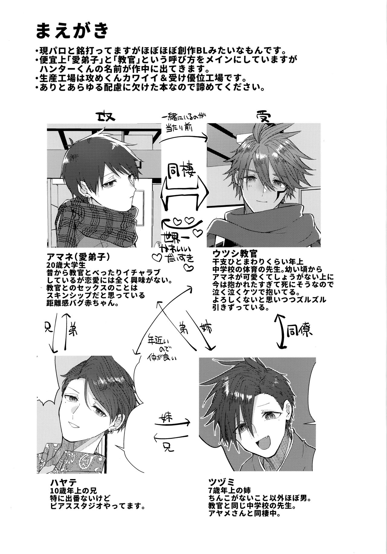 Preview page 2